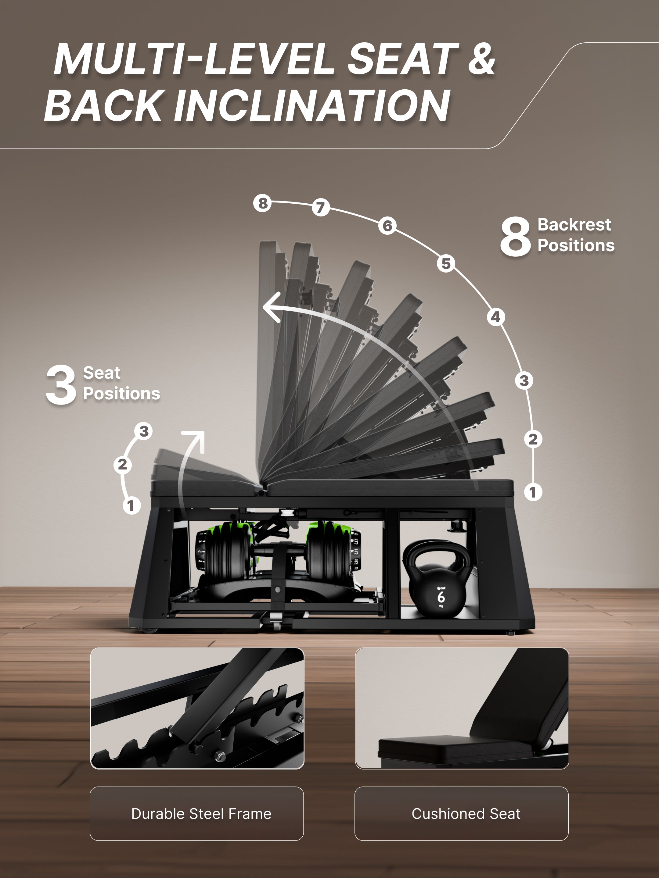 Cult 4 in 1 Multi Home Gym with Cable Crossover, Adjustable Bench, Dumbbell & Weights Storage Rack | 300 Kg Capacity | 8-Level Incline/Decline | 3 Resistance Levels | Perfect for Home Gym