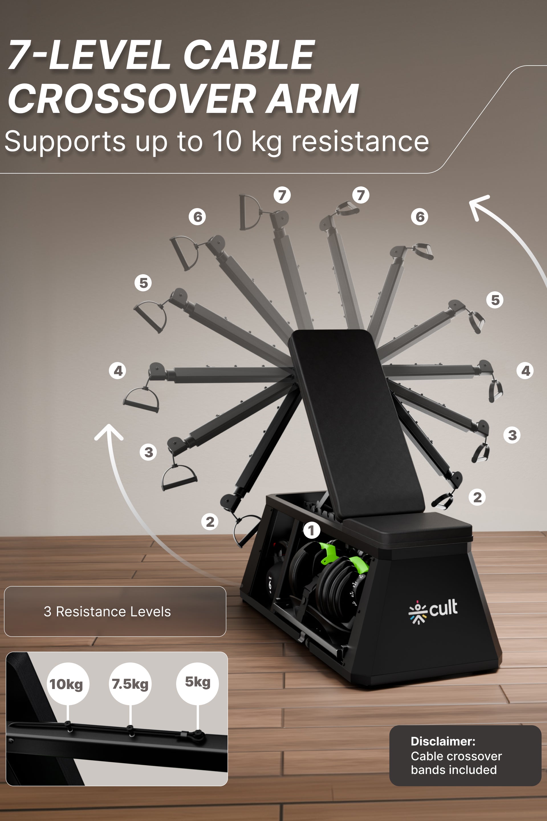 Cult 4 in 1 Multi Home Gym with Cable Crossover, Adjustable Bench, Dumbbell & Weights Storage Rack | 300 Kg Capacity | 8-Level Incline/Decline | 3 Resistance Levels | Perfect for Home Gym