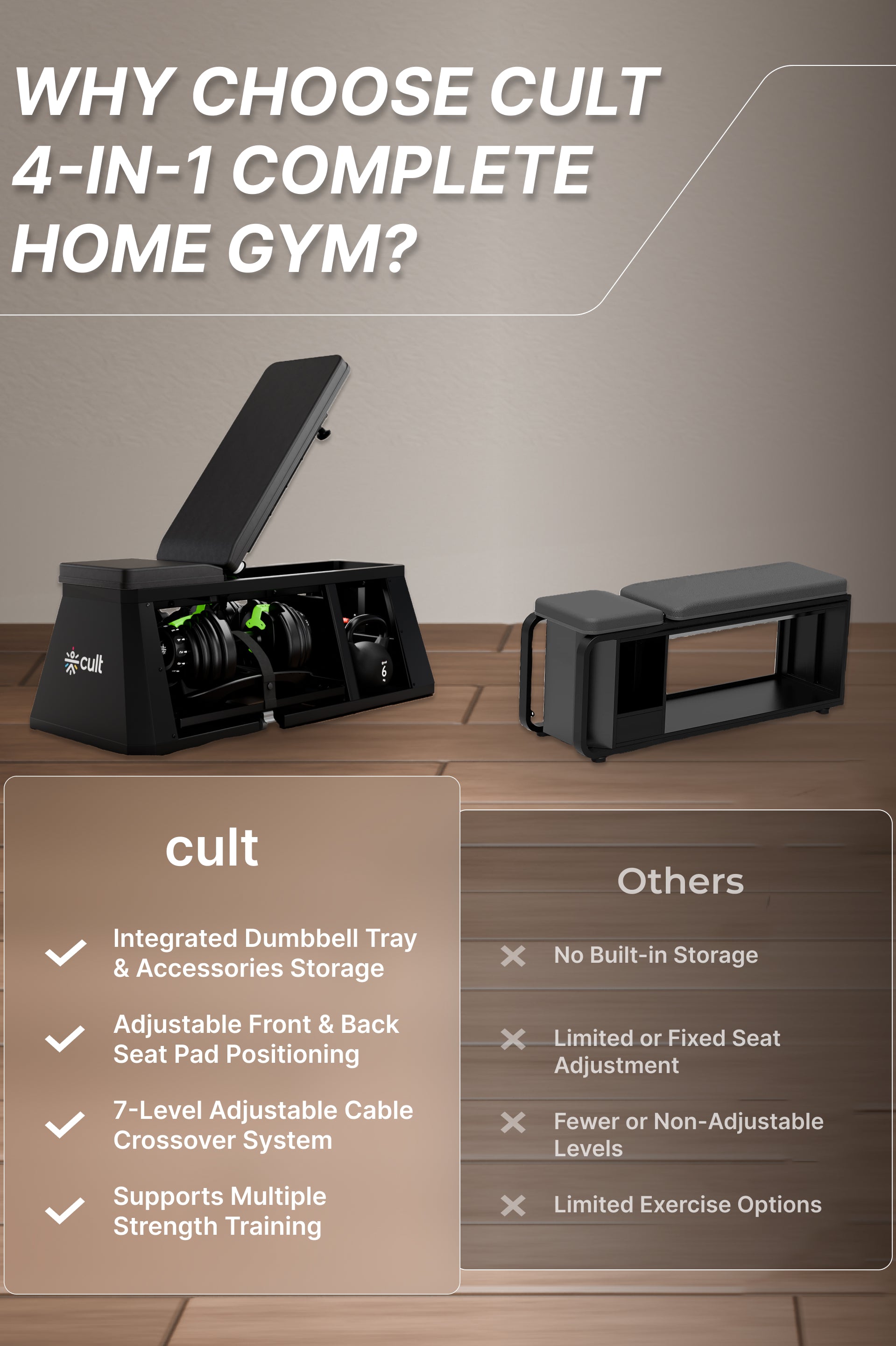 Cult 4 in 1 Multi Home Gym with Cable Crossover, Adjustable Bench, Dumbbell & Weights Storage Rack | 300 Kg Capacity | 8-Level Incline/Decline | 3 Resistance Levels | Perfect for Home Gym