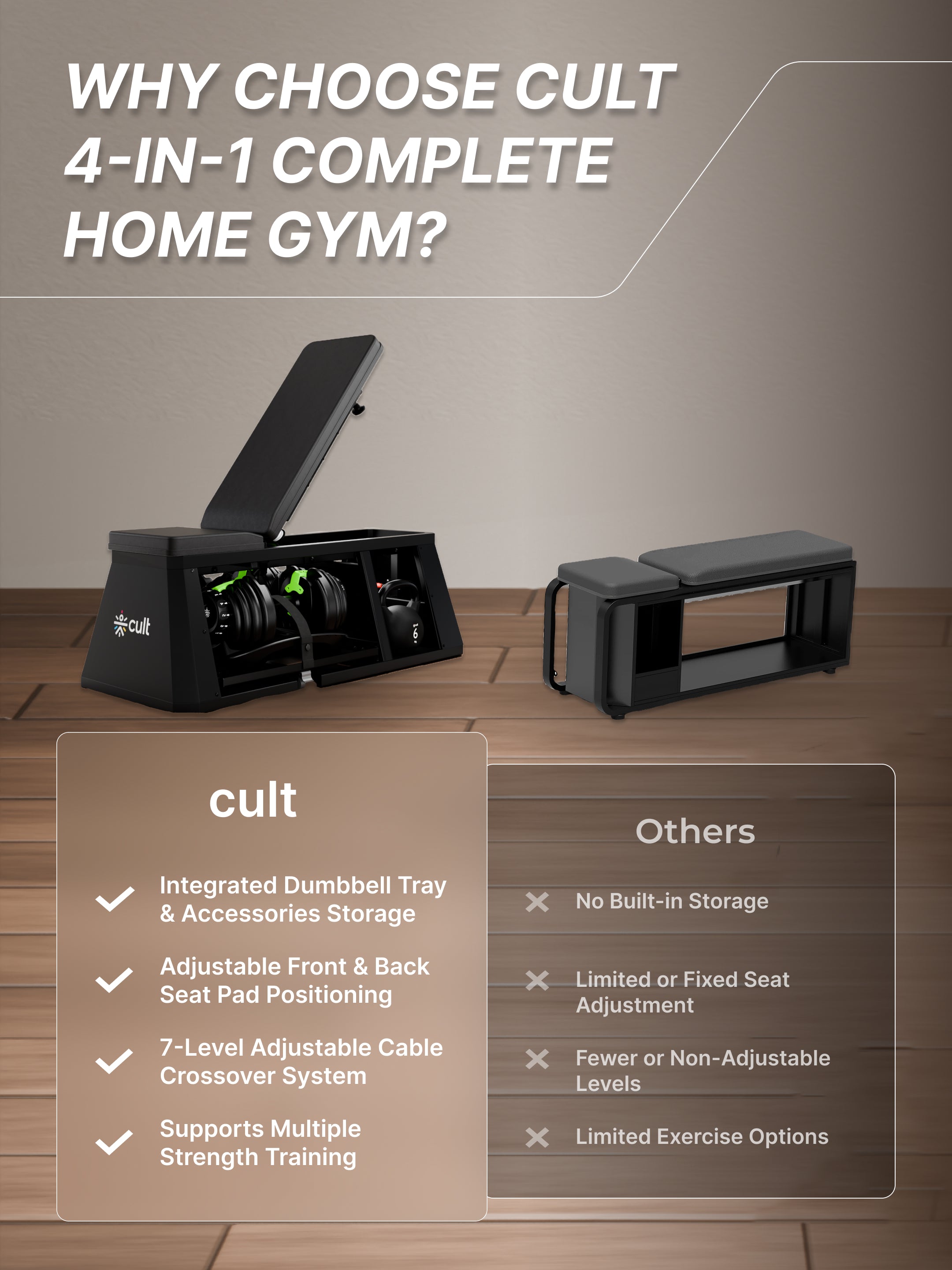 Cult 4 in 1 Multi Home Gym with Cable Crossover, Adjustable Bench, Dumbbell & Weights Storage Rack | 300 Kg Capacity | 8-Level Incline/Decline | 3 Resistance Levels | Perfect for Home Gym