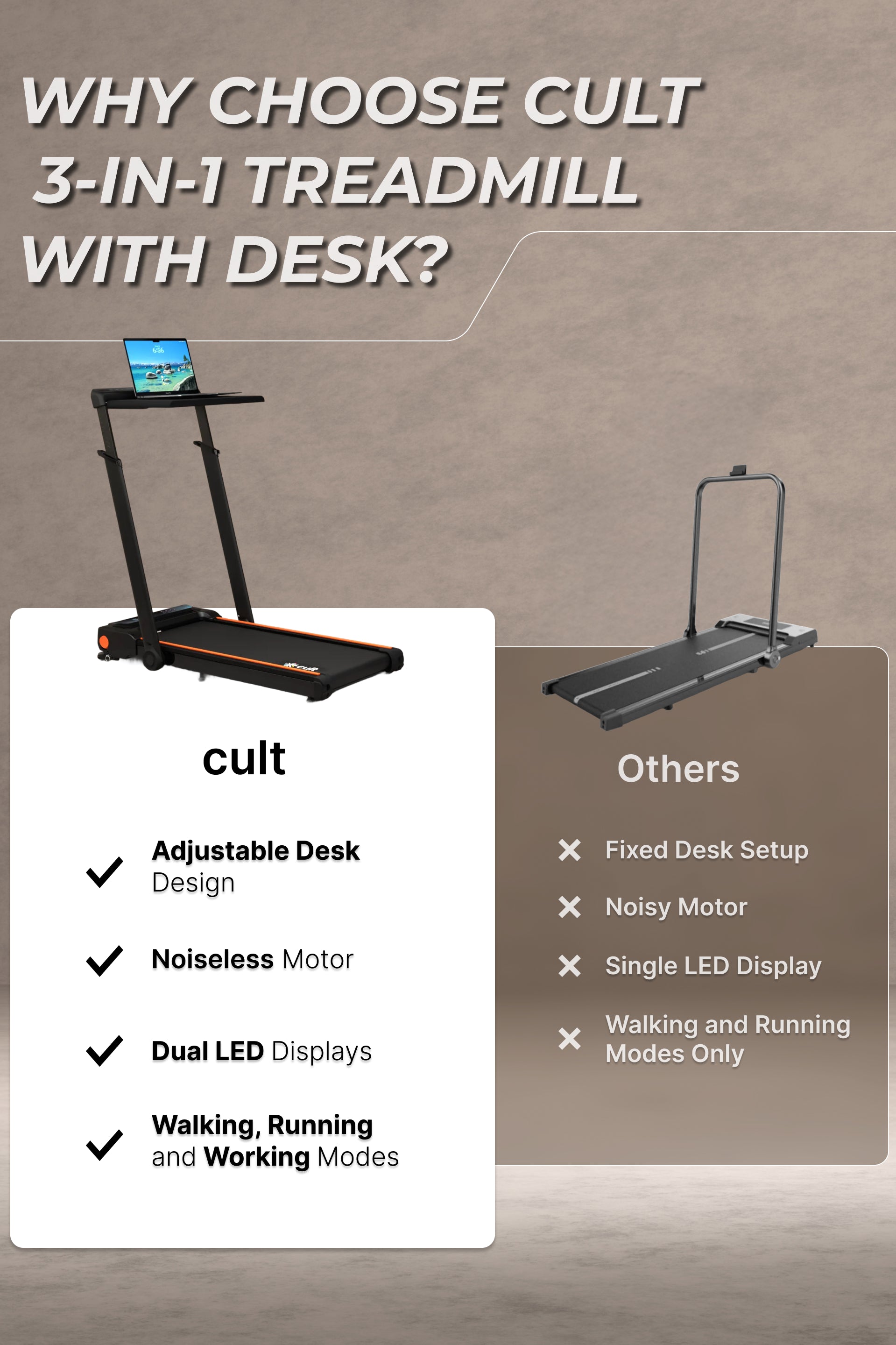 Cult Treadmill with Desk 5.5 HP Peak Motorized 3 in 1 Foldable Treadmill for Home Workout | Max User 120kg, Speed up to 12 km/hr with Adjustable & Detachable Desk with Tablet Holder