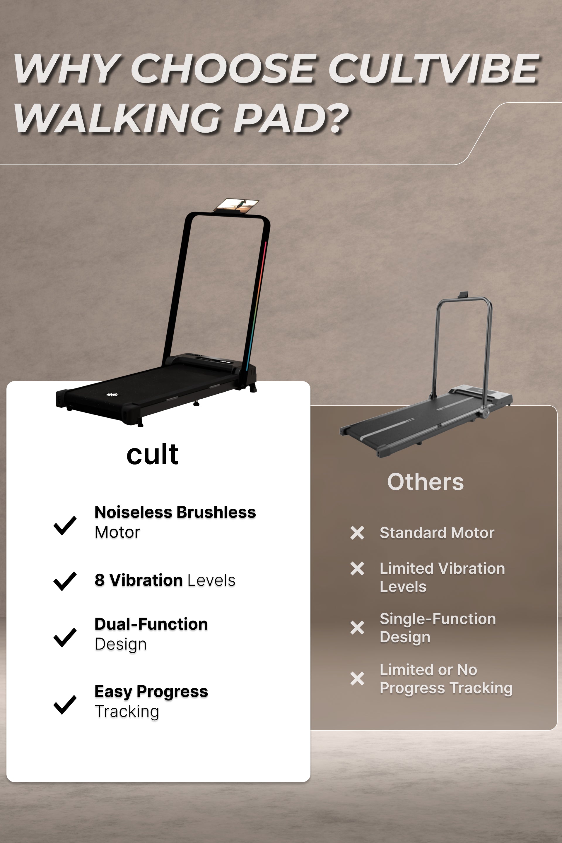 CultVibe 3-in-1 Walking Pad/Walk, Jog & Vibration | 4 HP BLDC Peak Motor | 150 Kg Max Load | 8 Vibration Modes | Remote Control & Tablet Holder | Treadmill for Home Use