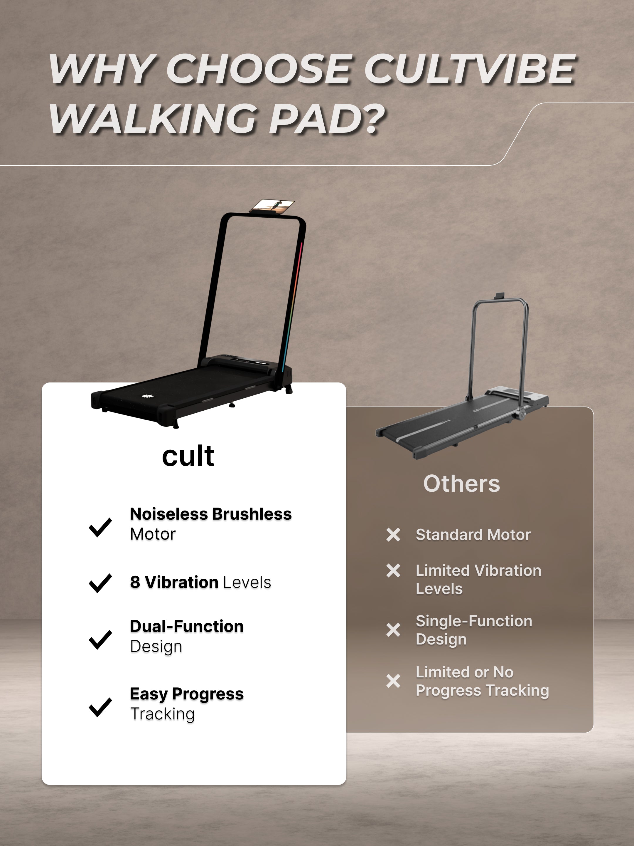 CultVibe 3-in-1 Walking Pad/Walk, Jog & Vibration | 4 HP BLDC Peak Motor | 150 Kg Max Load | 8 Vibration Modes | Remote Control & Tablet Holder | Treadmill for Home Use