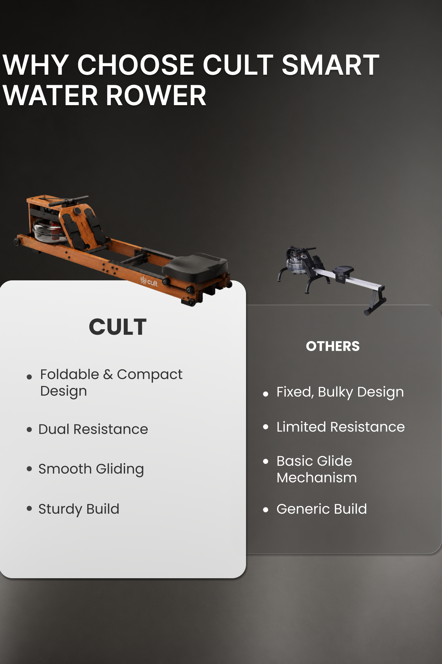 Cult Smart Water Rowing Machine for Home Gym | Dual Resistance | 32-Level Magnetic Resistance | Foldable Wooden Rowing Machine | 120 kg Capacity | Compact & Foldable Design