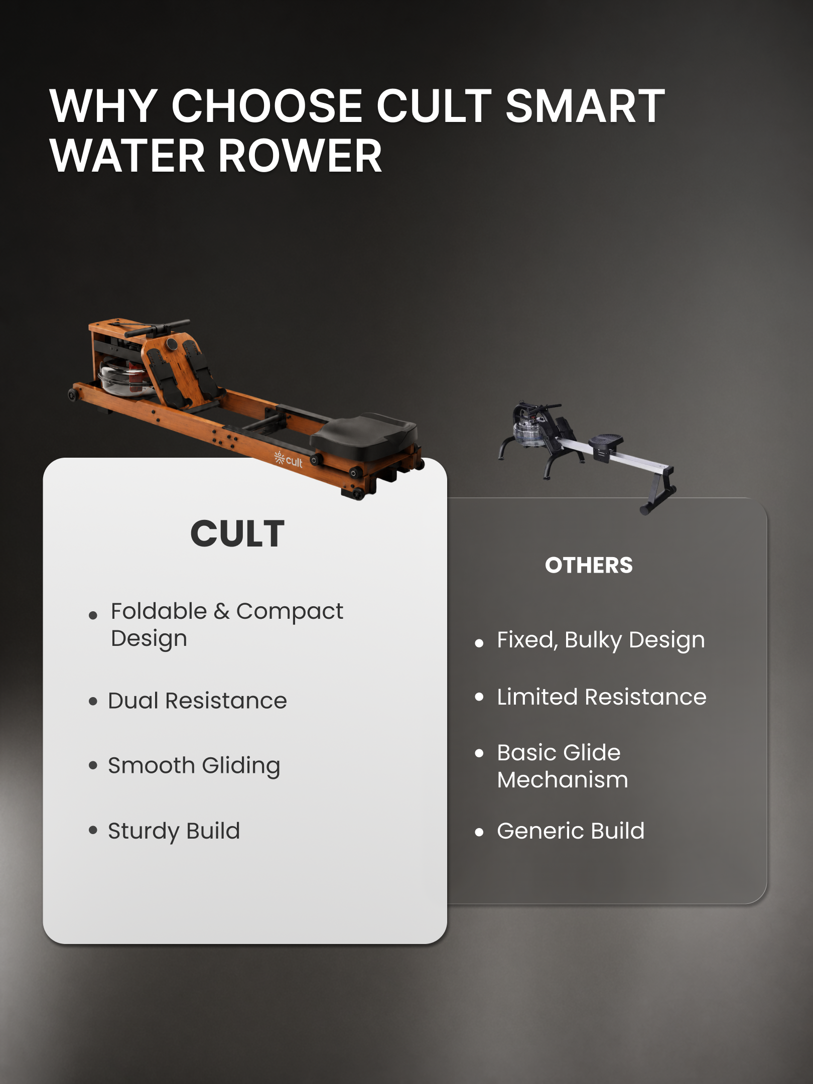 Cult Smart Water Rowing Machine for Home Gym | Dual Resistance | 32-Level Magnetic Resistance | Foldable Wooden Rowing Machine | 120 kg Capacity | Compact & Foldable Design