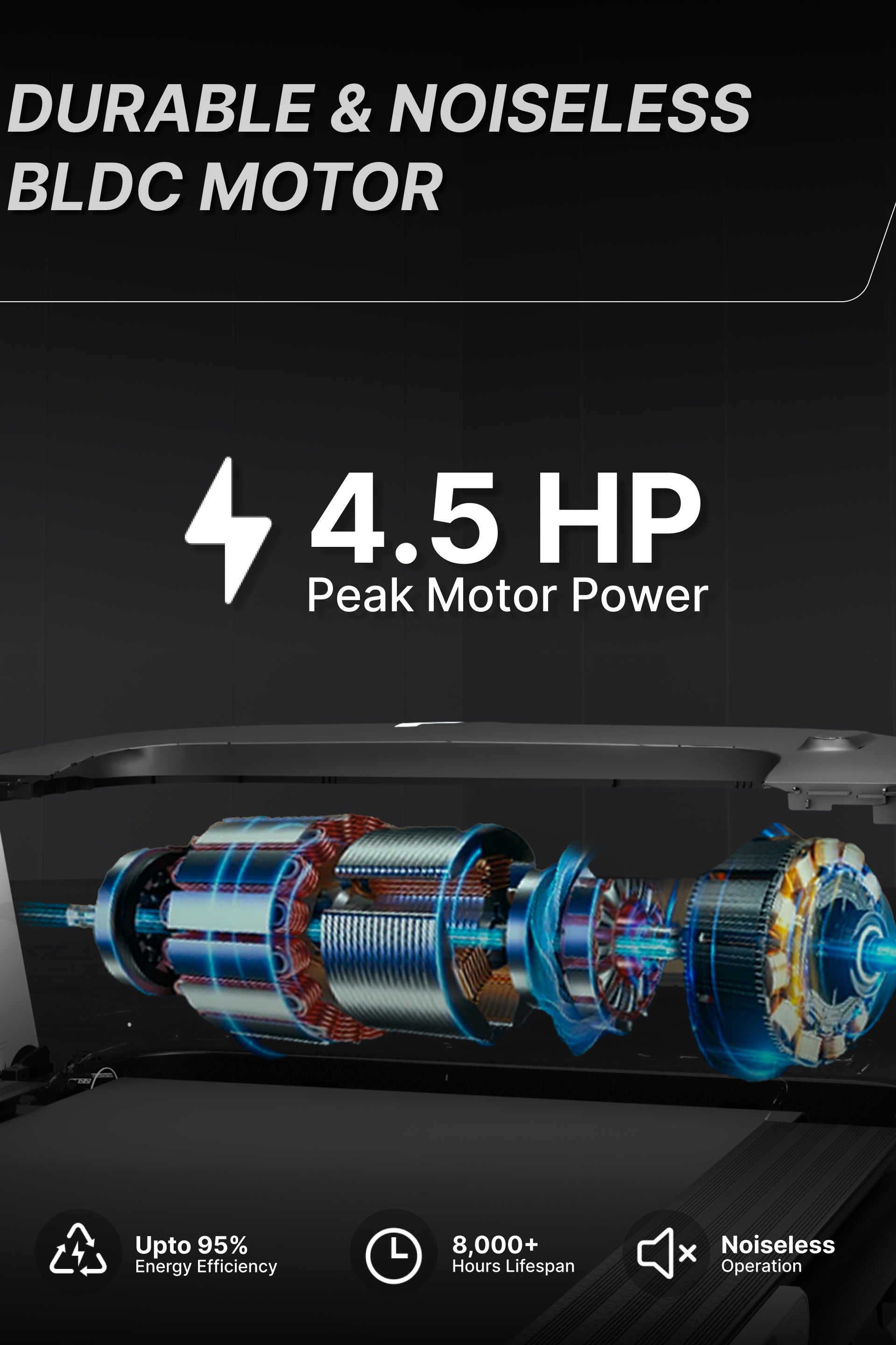 Fitkit by Cult FT100 Smart Incline Motorised Treadmill | 4.5 HP BLDC Motor | 110kg Capacity | 15-Level Auto Incline | 12 km/hr Speed | Foldable & Easy-Move Wheels | 12 Preset Workout | Ideal for Home Use (with 6 Months Extended Warranty)