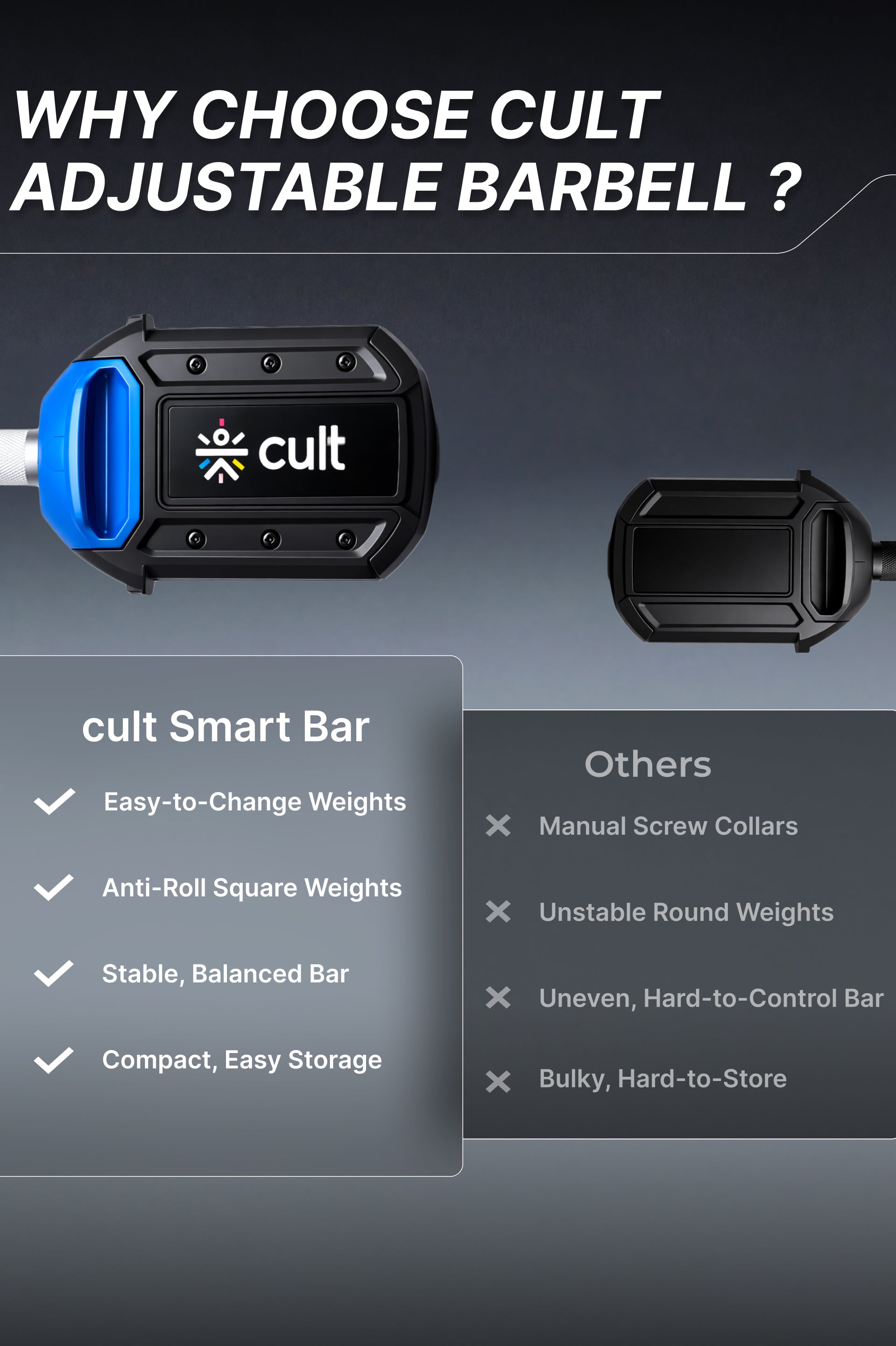 Cult Smartbar 20 Kg Adjustable Barbell with 3 pairs of Multi-grip weight plates, 2-in-1 use as free weights dumbbells & Barbell rod | Perfect for Home Strength Training