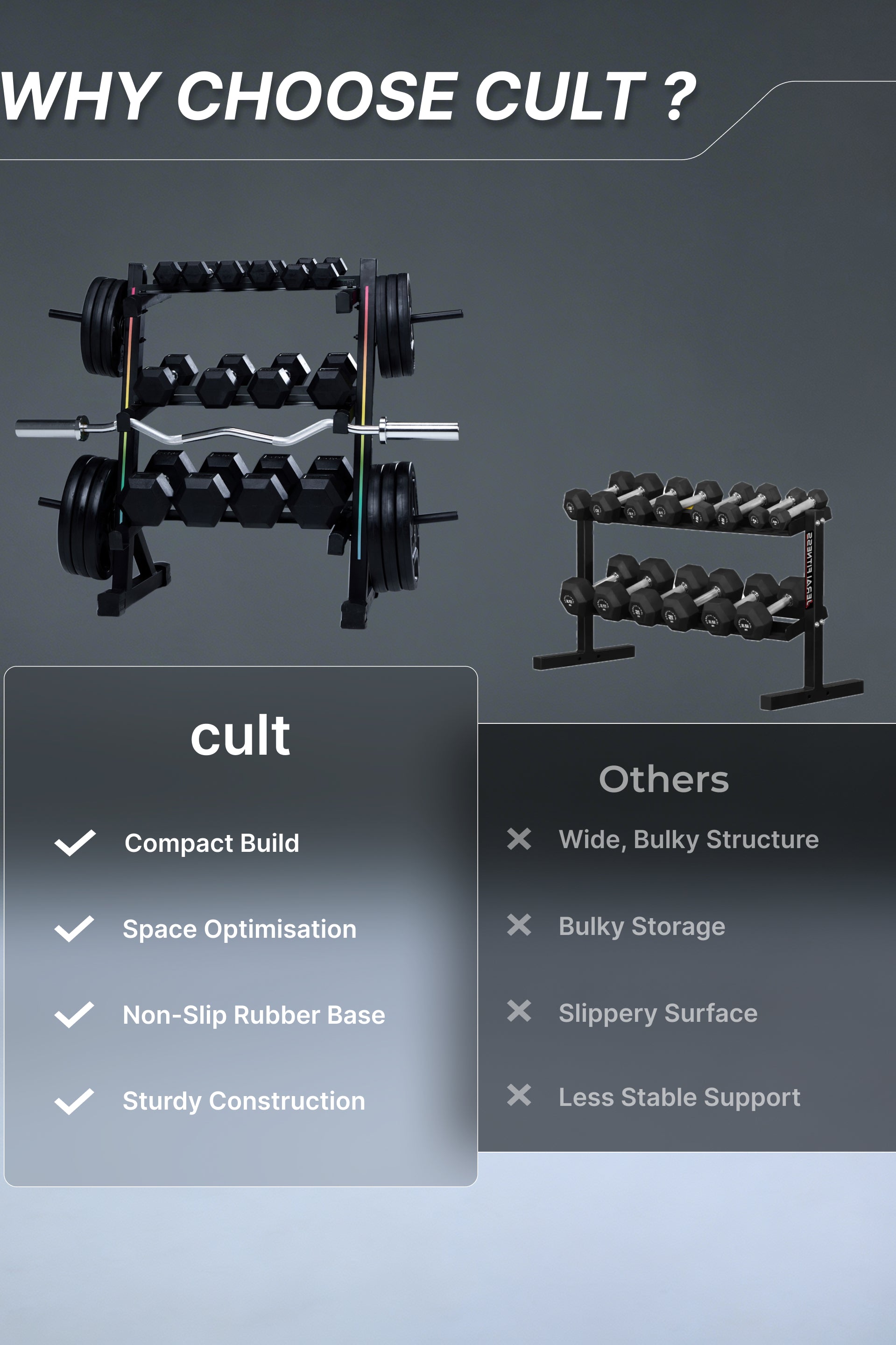 Cult 3 Level Storage Rack for weights (Rod, Plates & Dumbbell) | 300 Kg Max Load | Compact, Stable & Space-Efficient Design for home use (with 6 Months Extended Warranty)