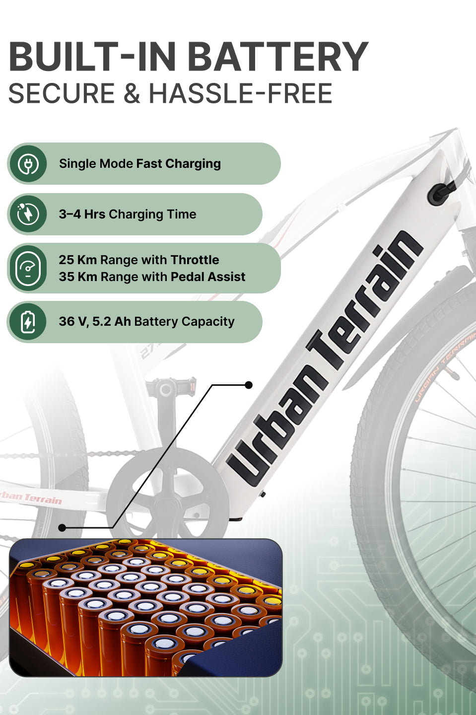 BOLTON27.5TWHITE with 3.5 hrs Fast Charge, Cycling Event BLDC Motor 27.5 inches Single Speed Lithium-ion (Li-ion) Electric Cycle, Ideal for Unisex, 15+ Years