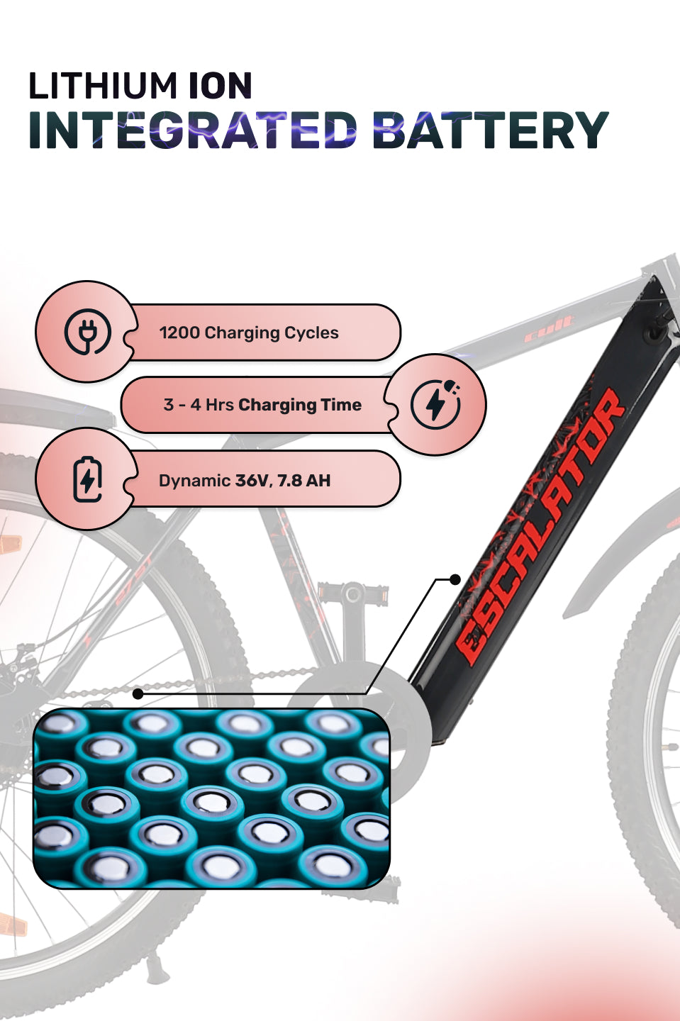 Escalator 27.5T Grey with 250W BLDC Motor| 4 Hours Fast Charge| 7.8 Ah Li-ion Battery| Up to 35 Km| 27.5 Inches Wheels| Single Speed Electric Cycle | Ideal for 15+ Years