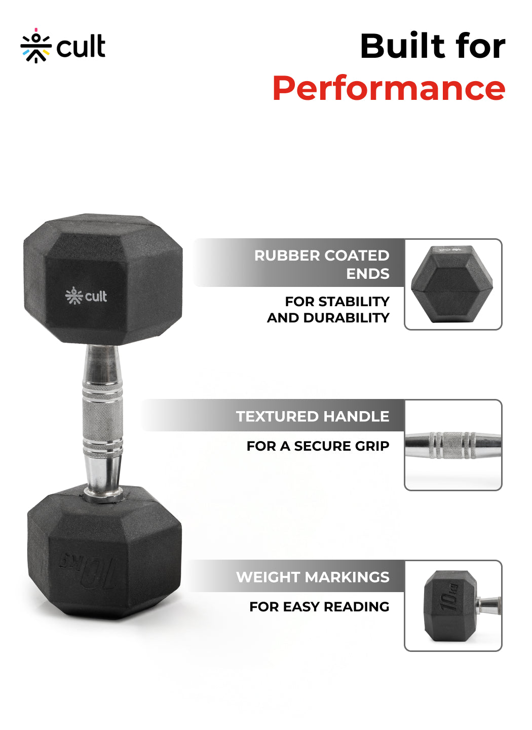 Cult 10Kg Hex Dumbbells For Home & Gym Exercises, Set of 2, (Black)