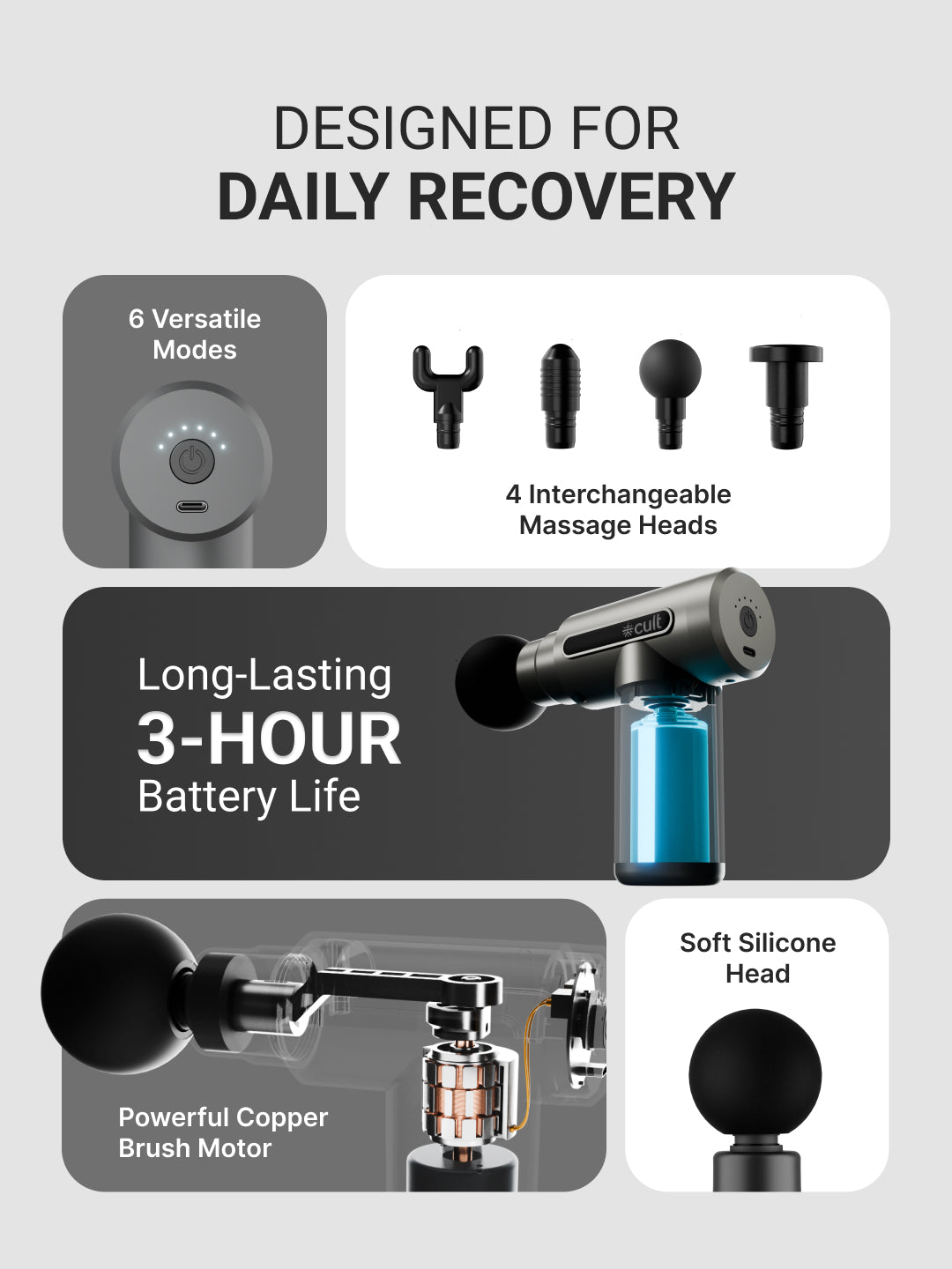 Cult Impact, Full Body Professional Gun Massager, 3000 mAh battery, QuietMotion Tech, Deep Tissue Percussions, 4 Interchangeable heads, 6 Speed levels, Silicone head.