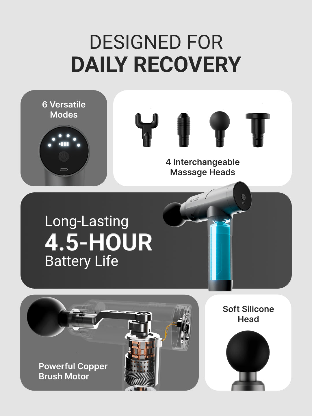 Cult Impact Pro, Full Body Professional Gun Massager, 4500 mAh battery, Deep Tissue Percussions, 4 Interchangeable heads, 6 Speed levels, Silicone head.