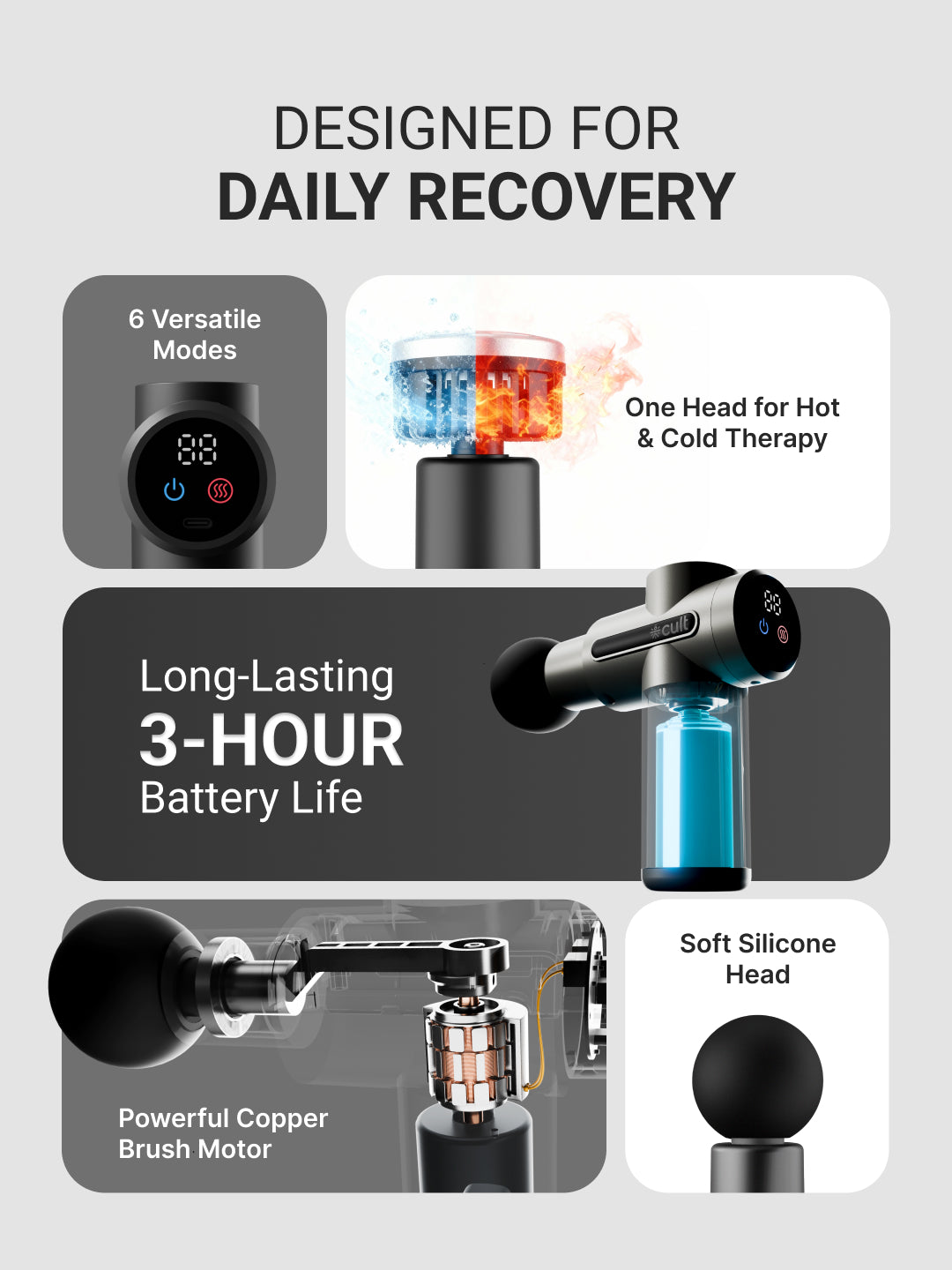 Cult Impact Edge Deep tissue massage gun, Dual Hot and Cold therapy head, 3000mAh battery, 6-speed intensity, Silicone round head, Full body gun massager machine