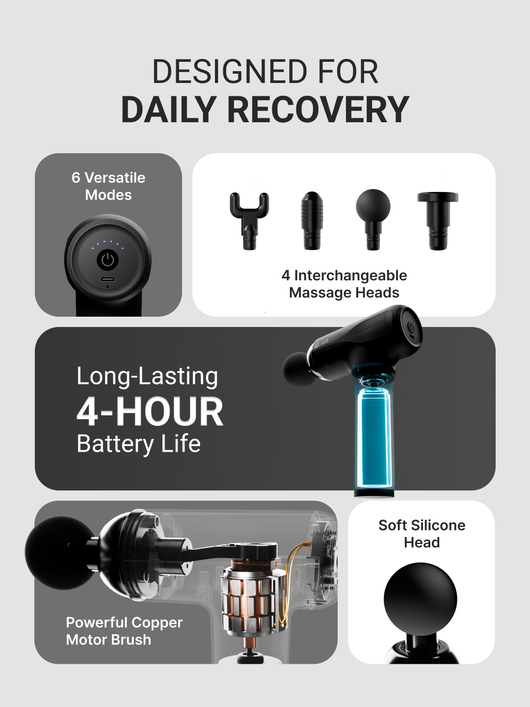 Cult Volt Neo Gun massager Silicone Head, 4000mAh Battery, Pain Relief, Deep Tissue Full Body Gun Massager