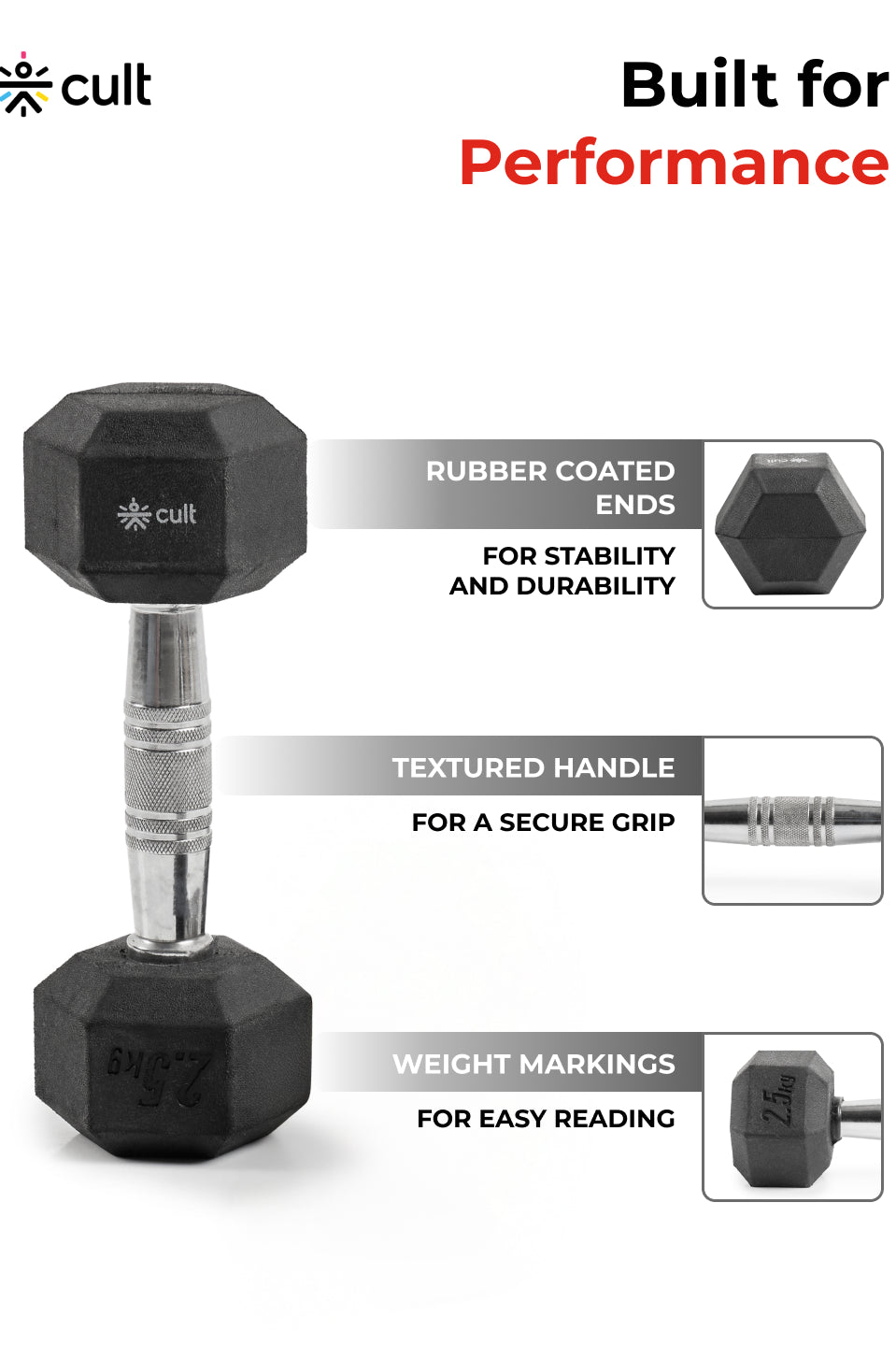 Cult 2.5Kg Hex Dumbbells For Home & Gym Exercises, Set of 2, (Black)