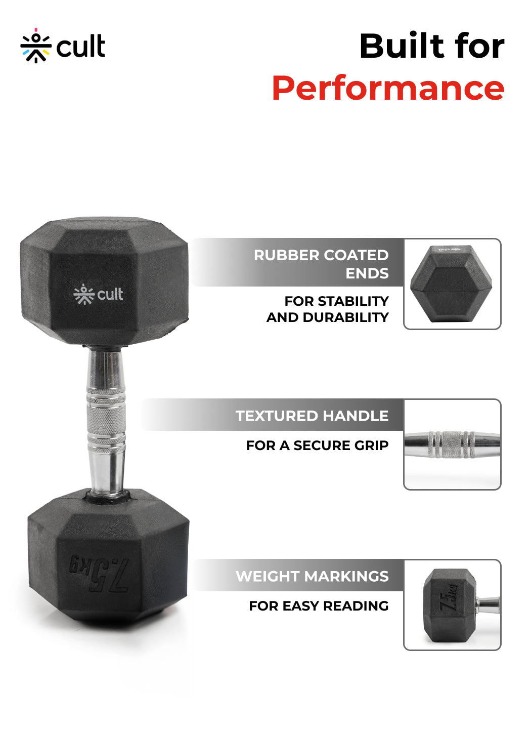 Cult 7.5Kg Hex Dumbbells For Home & Gym Exercises, Set of 2, (Black)