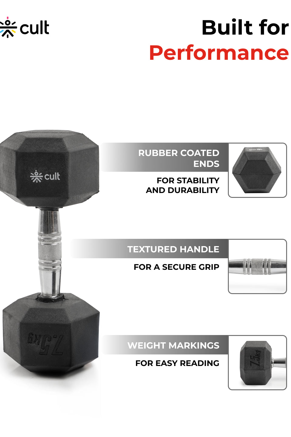 Cult 7.5Kg Hex Dumbbells For Home & Gym Exercises, Set of 2, (Black)