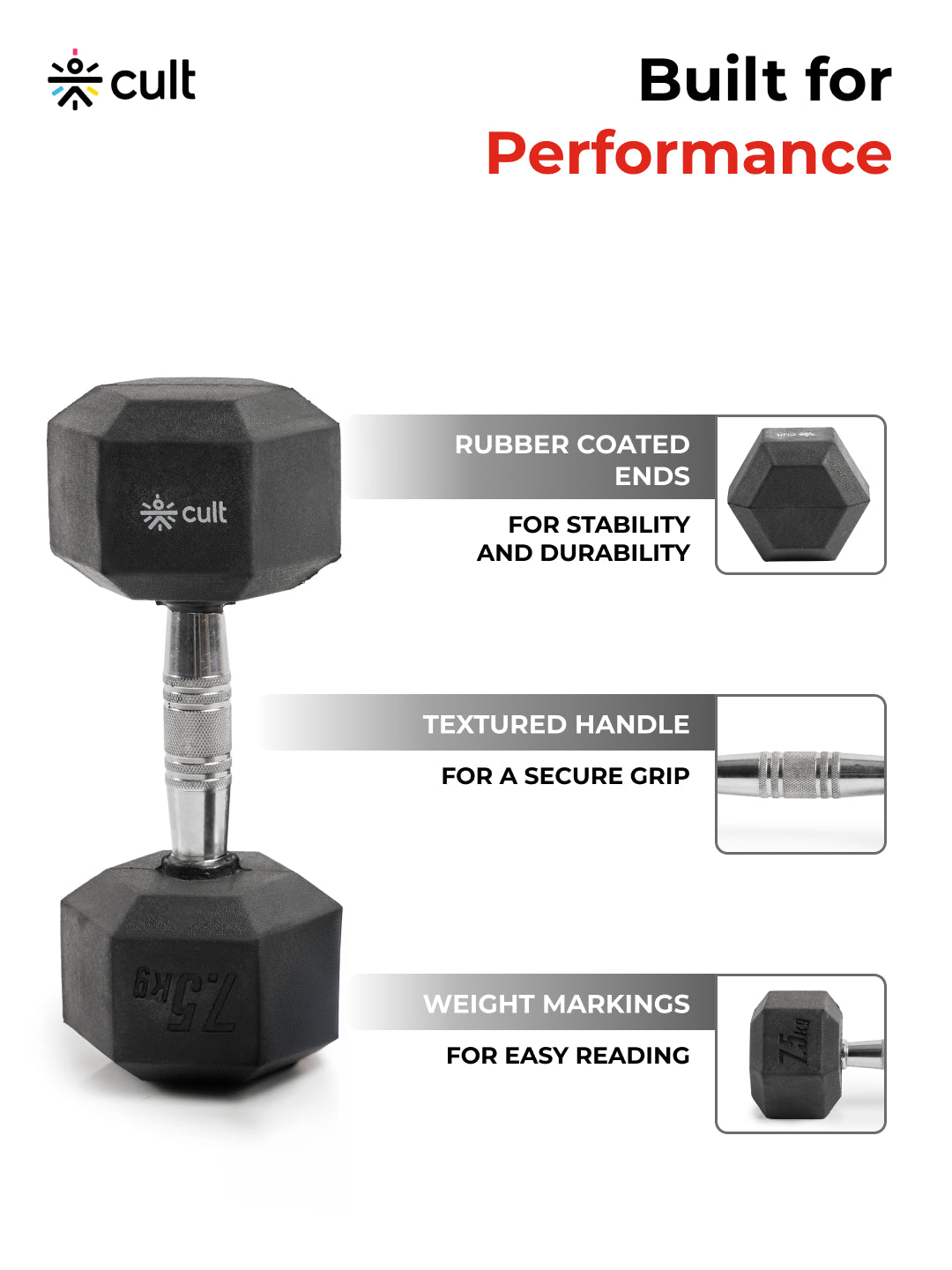 Cult 7.5Kg Hex Dumbbells For Home & Gym Exercises, Set of 2, (Black)