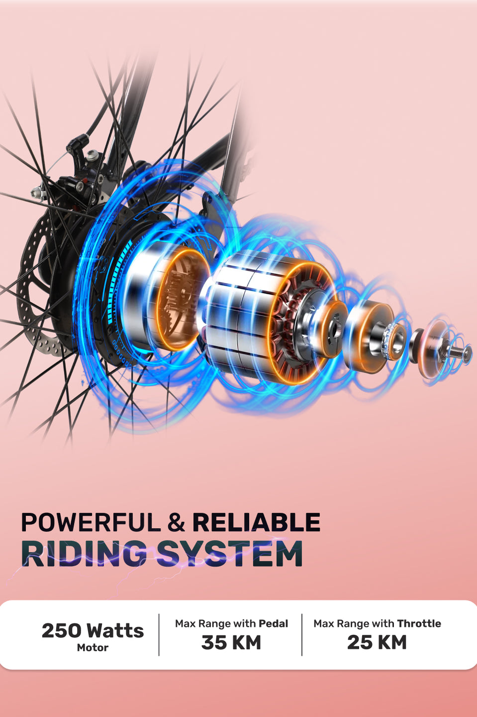 Escalator 27.5T Grey with 250W BLDC Motor| 4 Hours Fast Charge| 7.8 Ah Li-ion Battery| Up to 35 Km| 27.5 Inches Wheels| Single Speed Electric Cycle | Ideal for 15+ Years