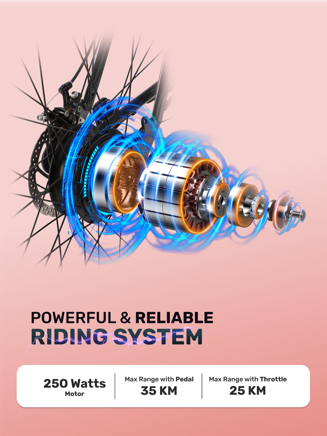 Escalator 27.5T Grey with 250W BLDC Motor| 4 Hours Fast Charge| 7.8 Ah Li-ion Battery| Up to 35 Km| 27.5 Inches Wheels| Single Speed Electric Cycle | Ideal for 15+ Years