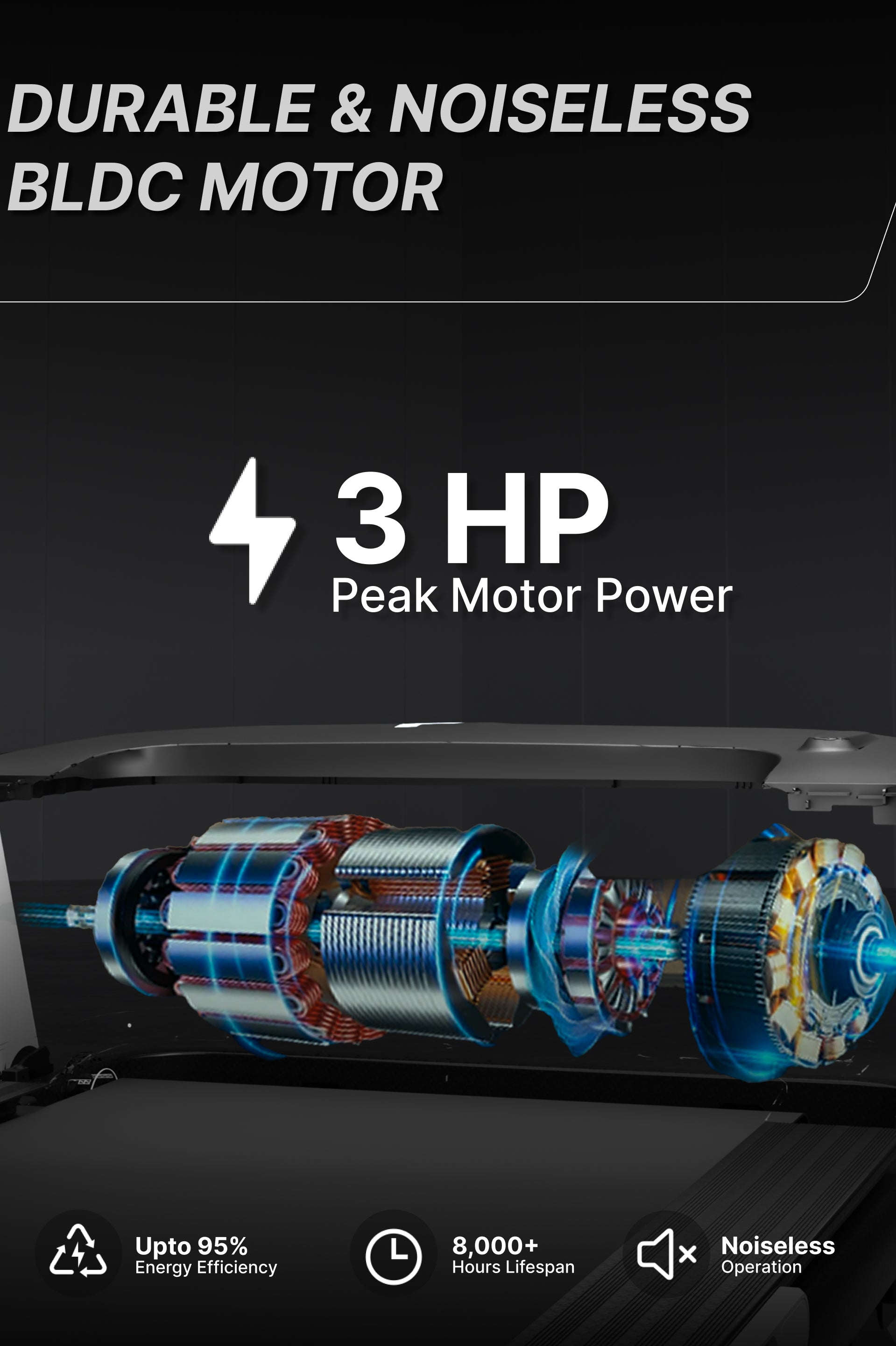 Fitkit by Cult FT100 Smart Incline Motorised Treadmill | 3HP BLDC Motor | 110kg Capacity | 15-Level Auto Incline | 12 km/hr Speed | Foldable & Easy-Move Wheels | 12 Preset Workout | Ideal for Home Use