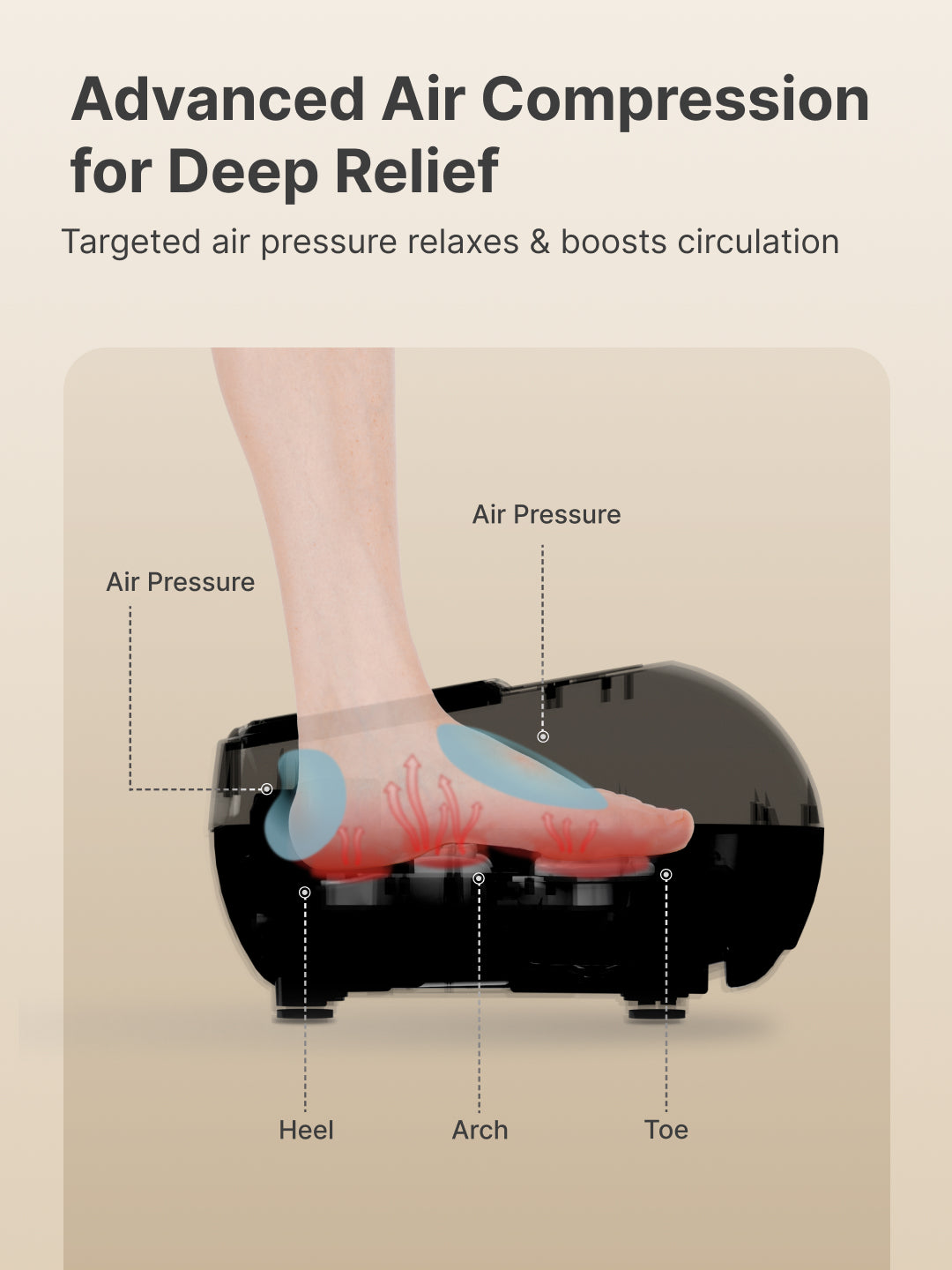 Cult Fitkit Pulse Foot massager with Air compression, Vibration & Shiatsu therapy, Pain Relief, Boost Blood Circulation