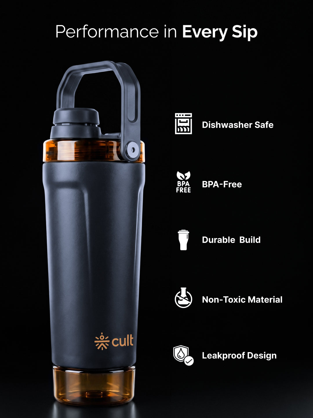 Cult CoreMix 600ML Detachable Storage Shaker Blue