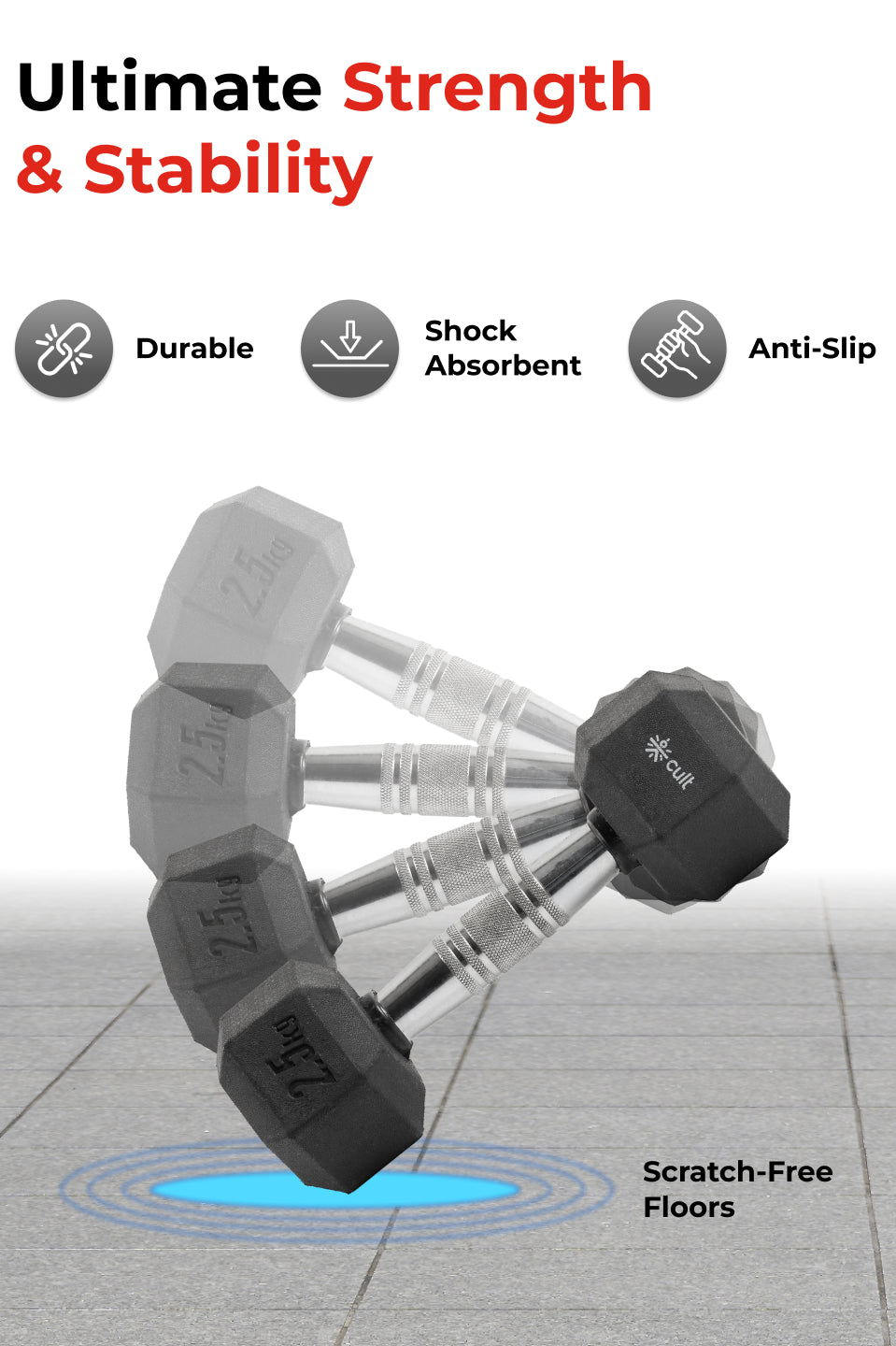 Cult 2.5Kg Hex Dumbbells For Home & Gym Exercises, Set of 2, (Black)