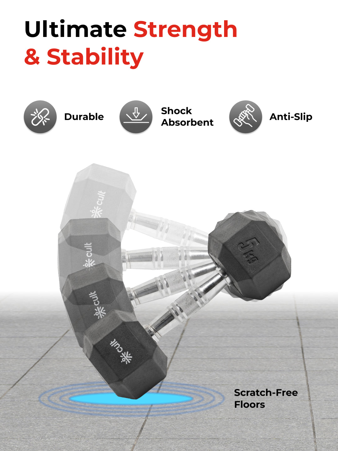 Cult 5Kg Hex Dumbbells For Home & Gym Exercises, Set of 2, (Black)