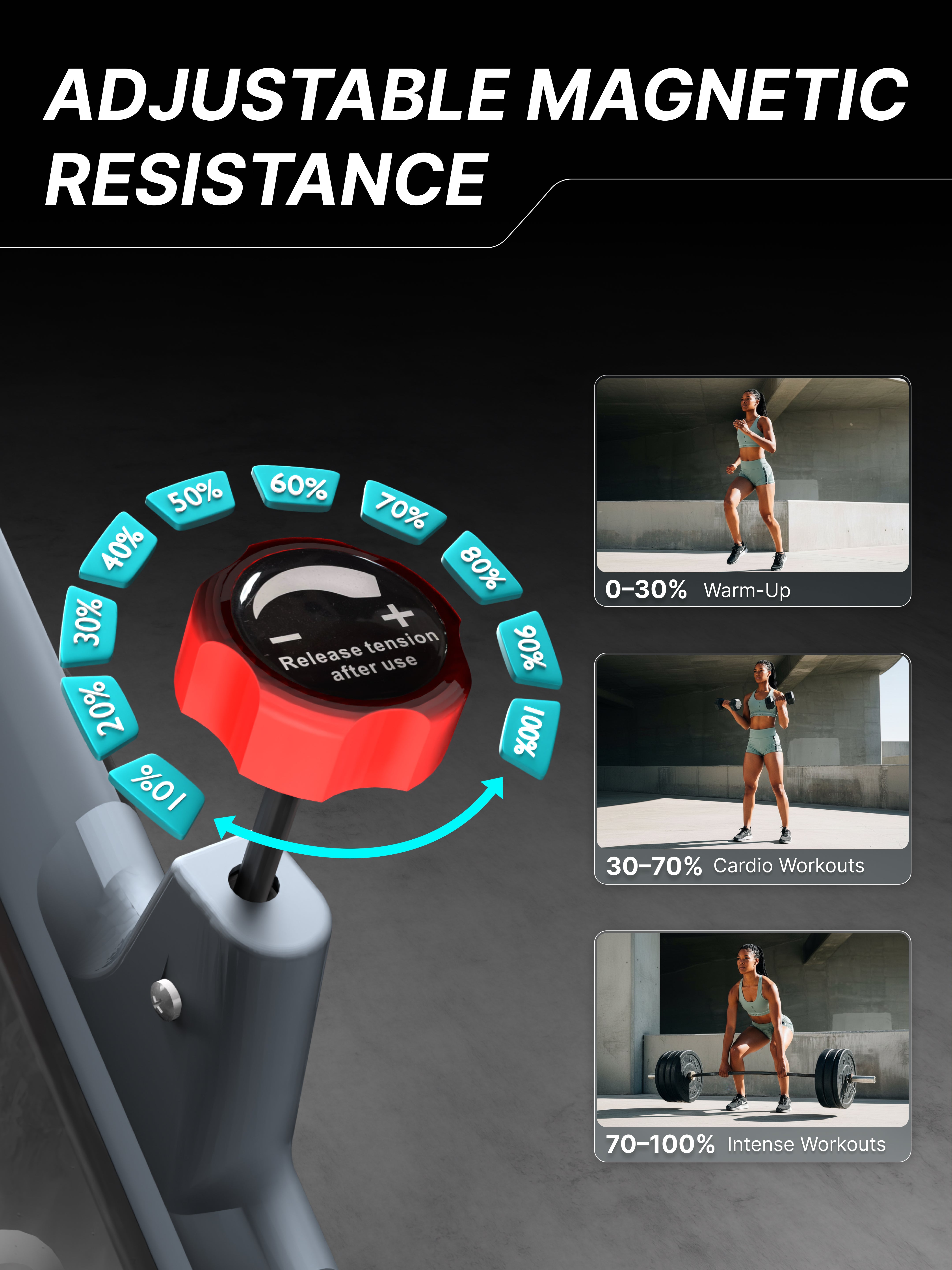 Fitkit by Cult FK7004 Premium Magnetic Spin Bike | 130kg Support | Stepless Resistance & 8kg Flywheel | LCD Display with Heart-Rate Tracking | Tablet Holder | Smooth & Silent Ride for Home Fitness