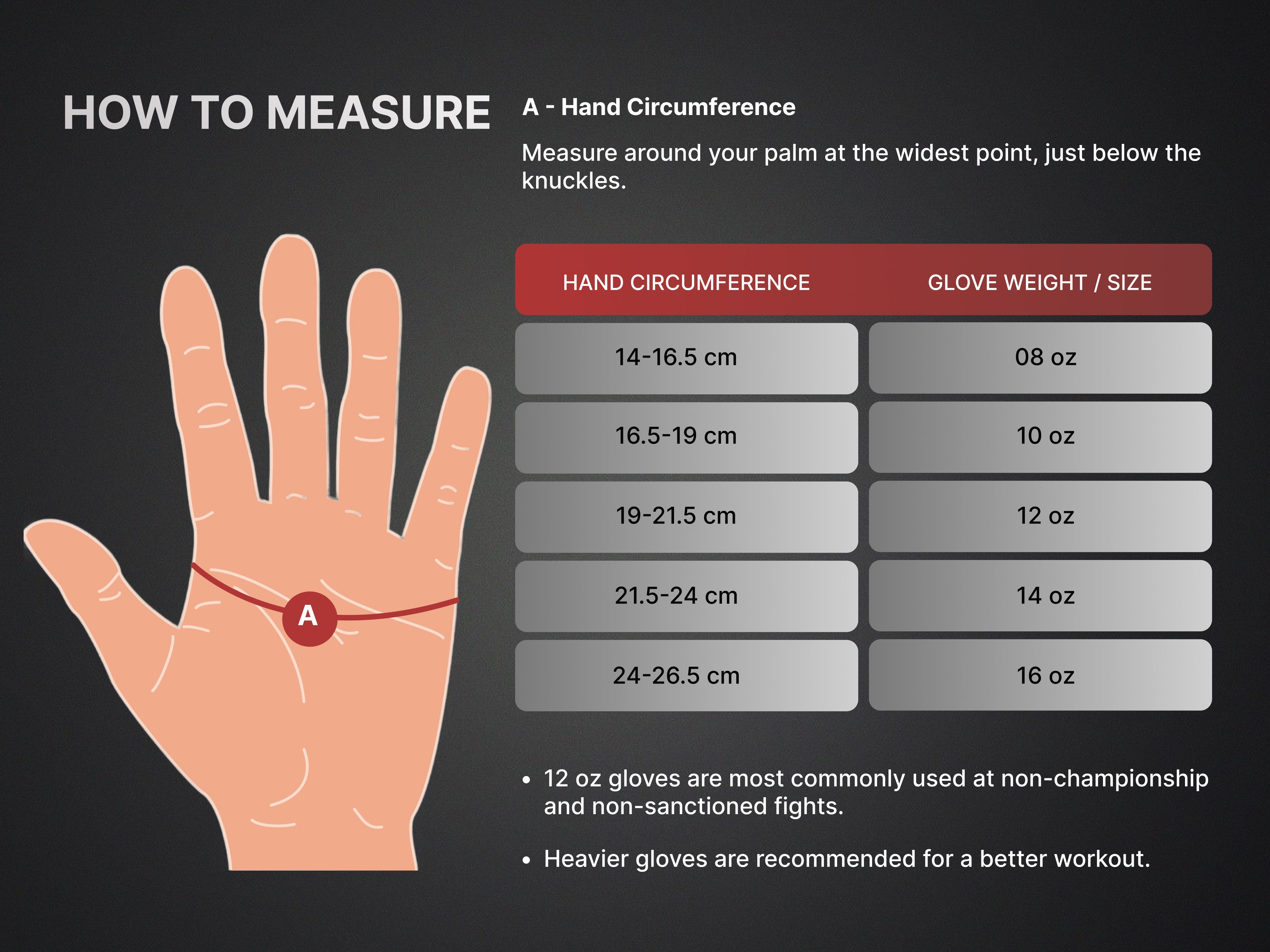 cult Premium Leather Boxing Gloves for Men & Women Foam Padding Punching Bag Gloves for Boxing, Training, Kickboxing, Muay Thai, MMA Boxing Gloves Red