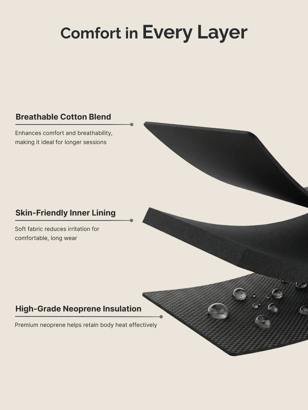 CULT Sauna Belt for Men & Women; Sweat-Enhancing Waist Trimmer Belt for Workout; Gym & Multipurpose Fitness Use Black