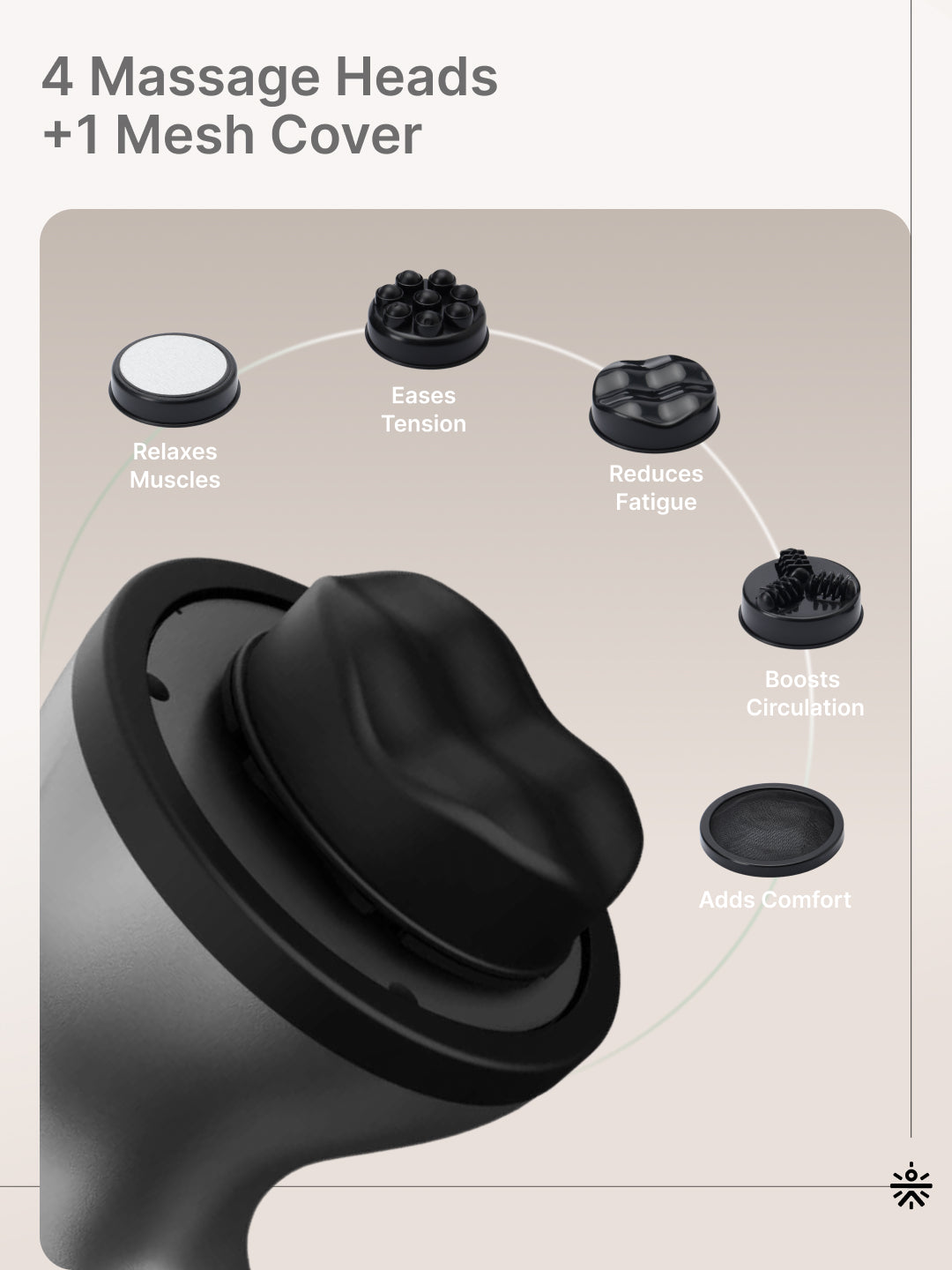 Cult Recover Pro Corded Electric massager, Variable Speed Settings, 4+1 Interchangeable heads, Deep Tissue full body Hammer Massager