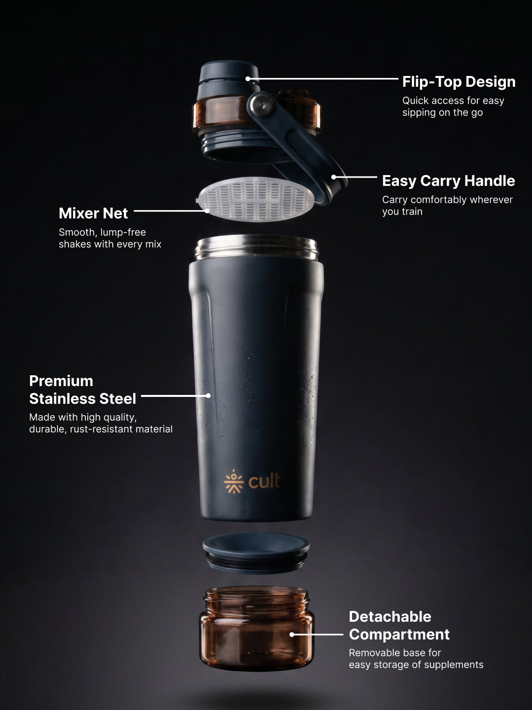 Cult CoreMix 600ML Detachable Storage Shaker Blue