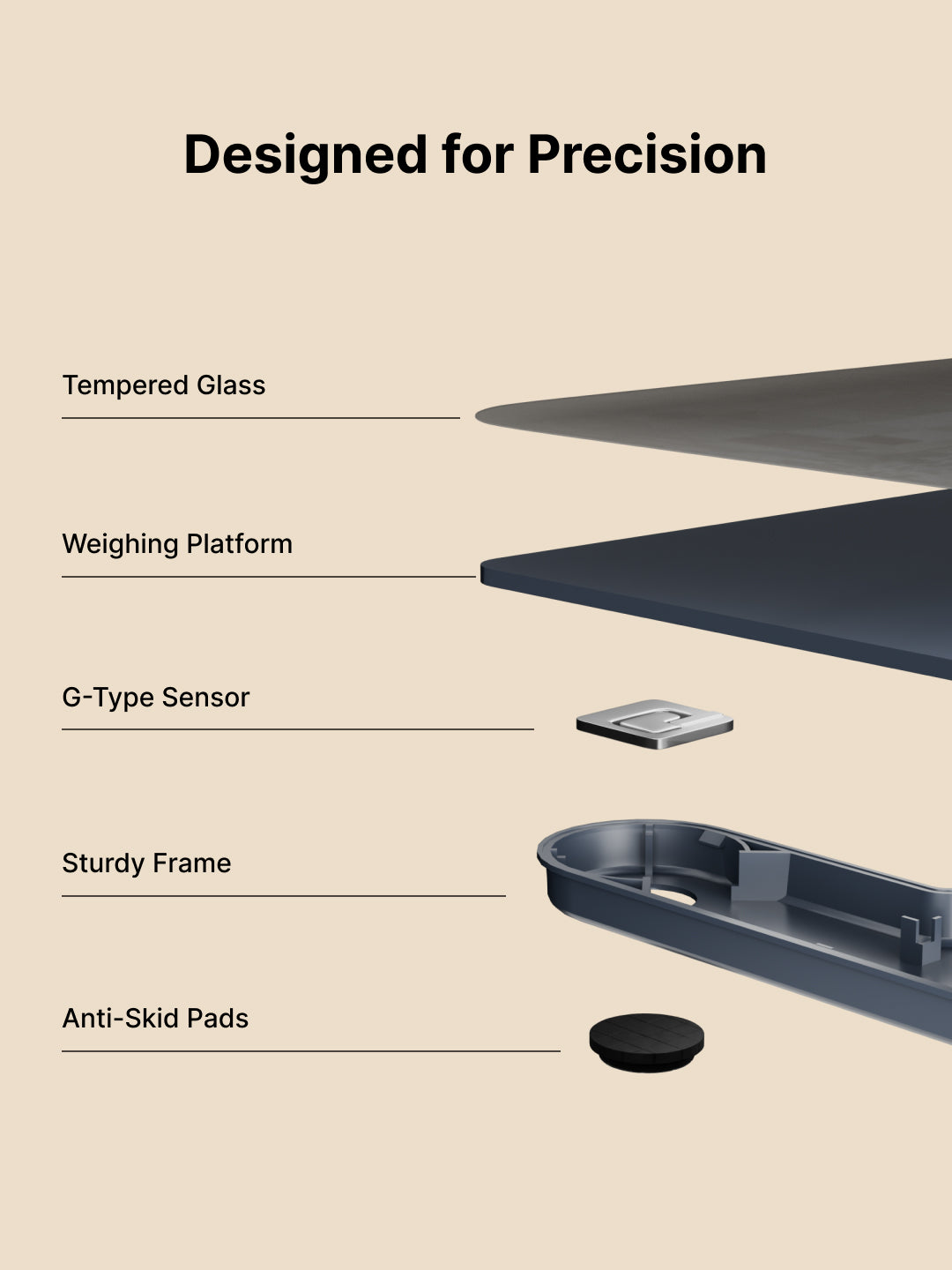 Cult Active body Weighing scale, LCD display, Weight Machine, 180 Kg, Batteries included, Tempered Glass Platform, Ideal for Home Use, Grey