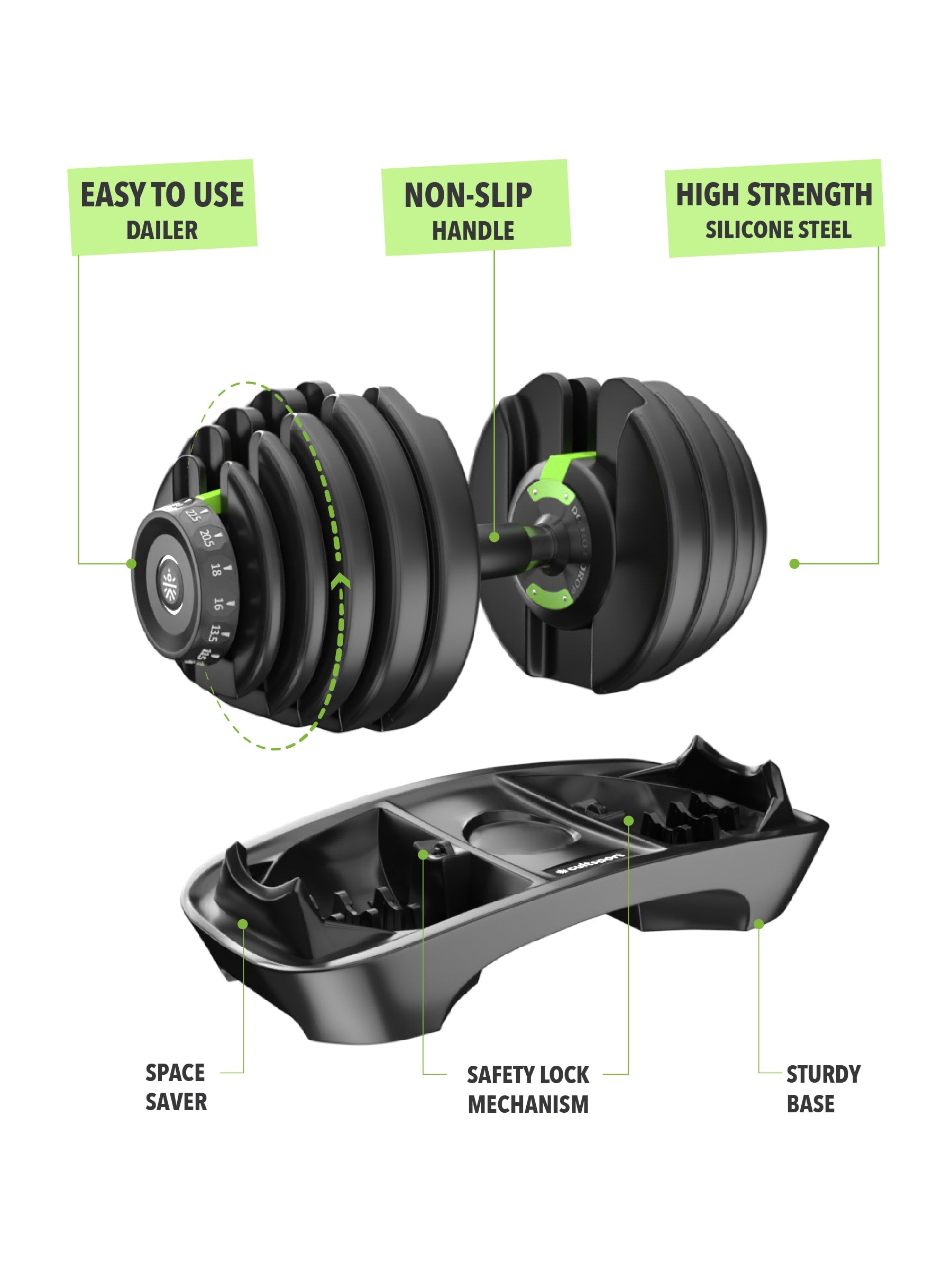Cult 24x2 kg Compact Adjustable Dumbbells (2.5kg to 24kg), Easy Weight Change: 15-in-1 (Pair of 2-24Kg adjustable Dumbbells) (6 Months extended Warranty only on Cultstore.com)