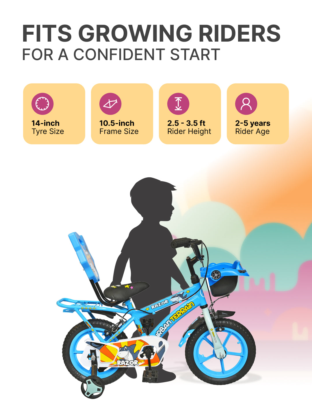 5 1 5