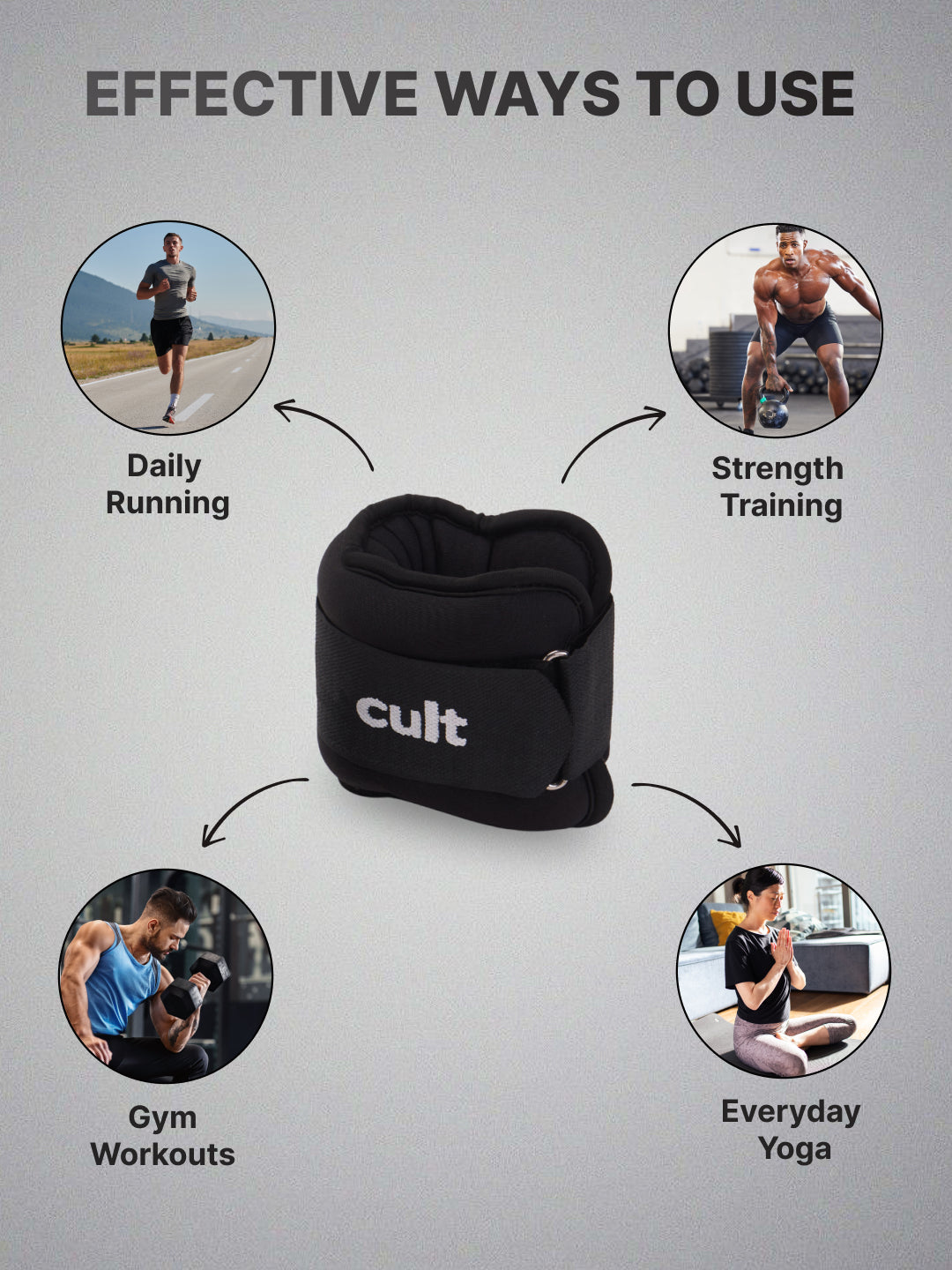 cult Ankle Weight Band Black For Gym and Training Resistance Bands for Men & Women Pair of 2 (0.5 kg each)