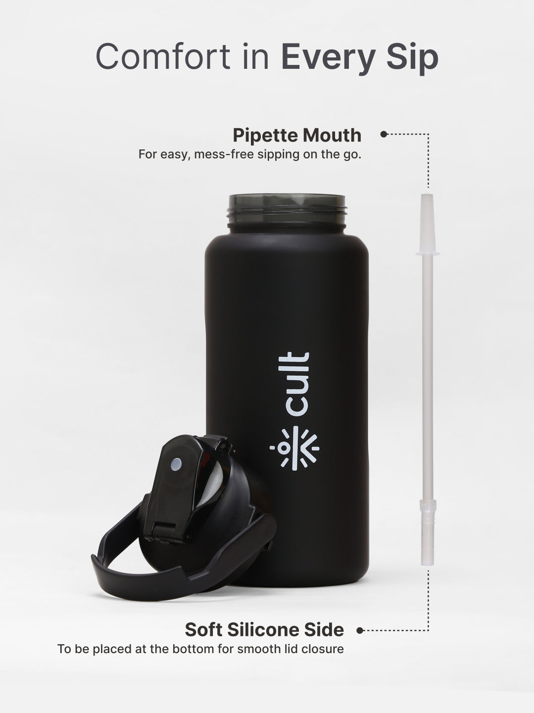 cult Motivational Bottle 2L Unisex Time Mark Sipper with Straw Black