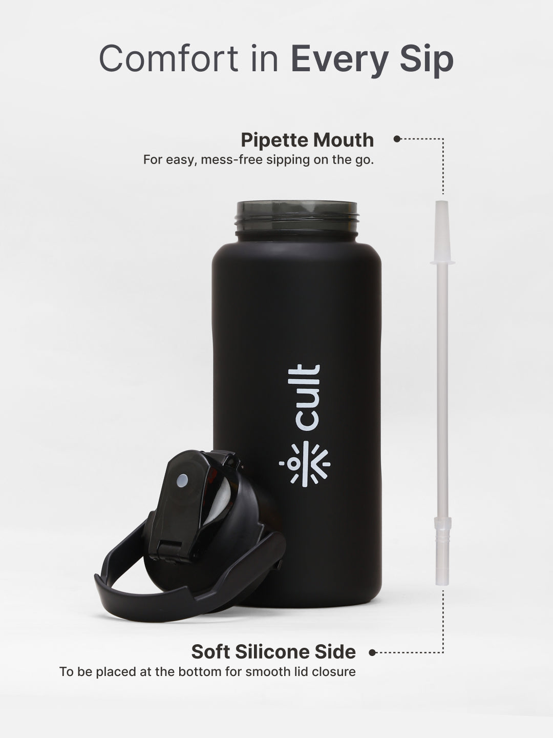 cult Motivational Bottle 2L Unisex Time Mark Sipper with Straw Black