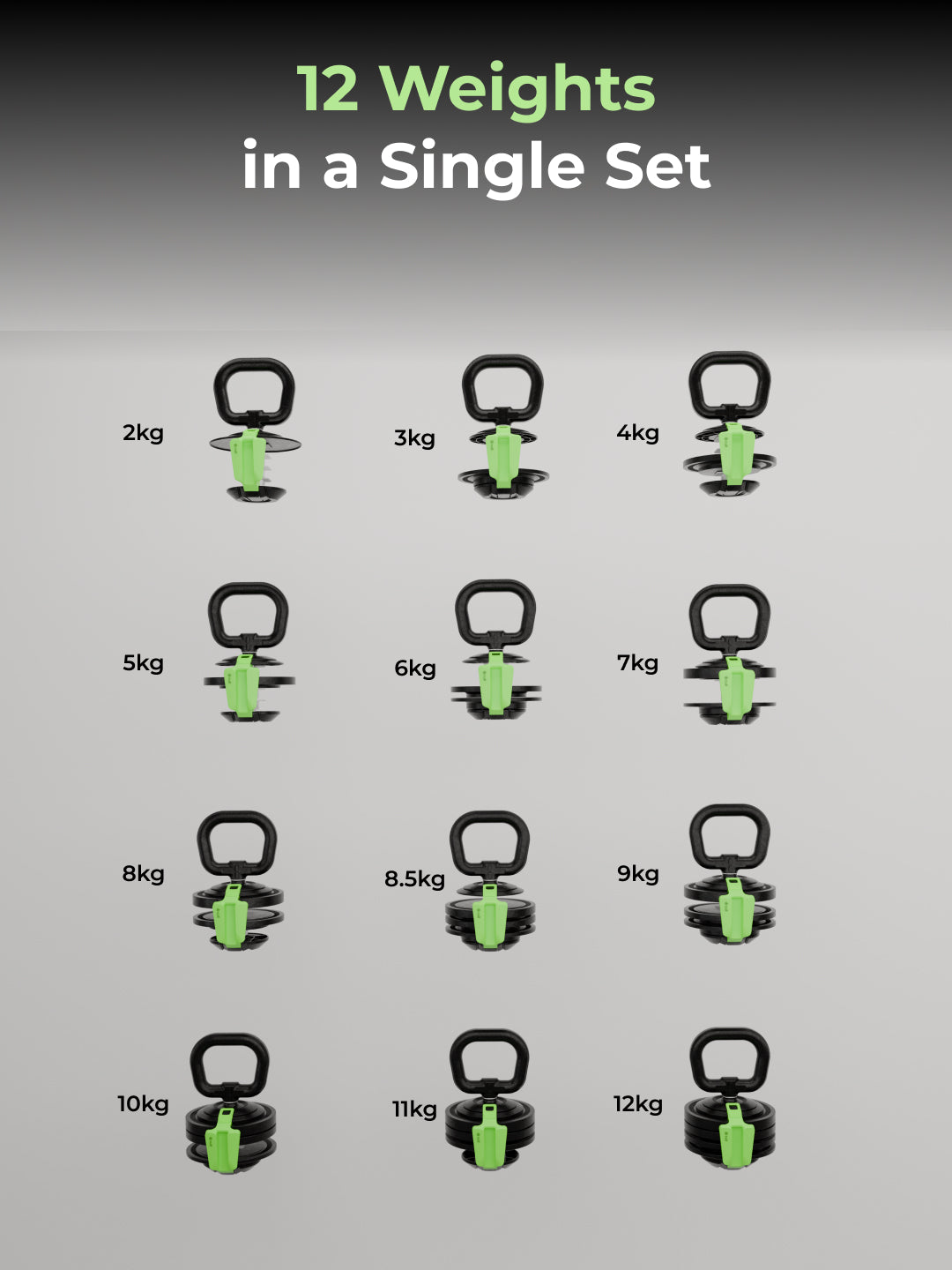 Cult 12Kg Adjustable Kettlebell | 12 Weight Options (2kg-12kg) | One-Hand 1-Second Dial | Compact & Durable Home Gym Kettlebell - Black