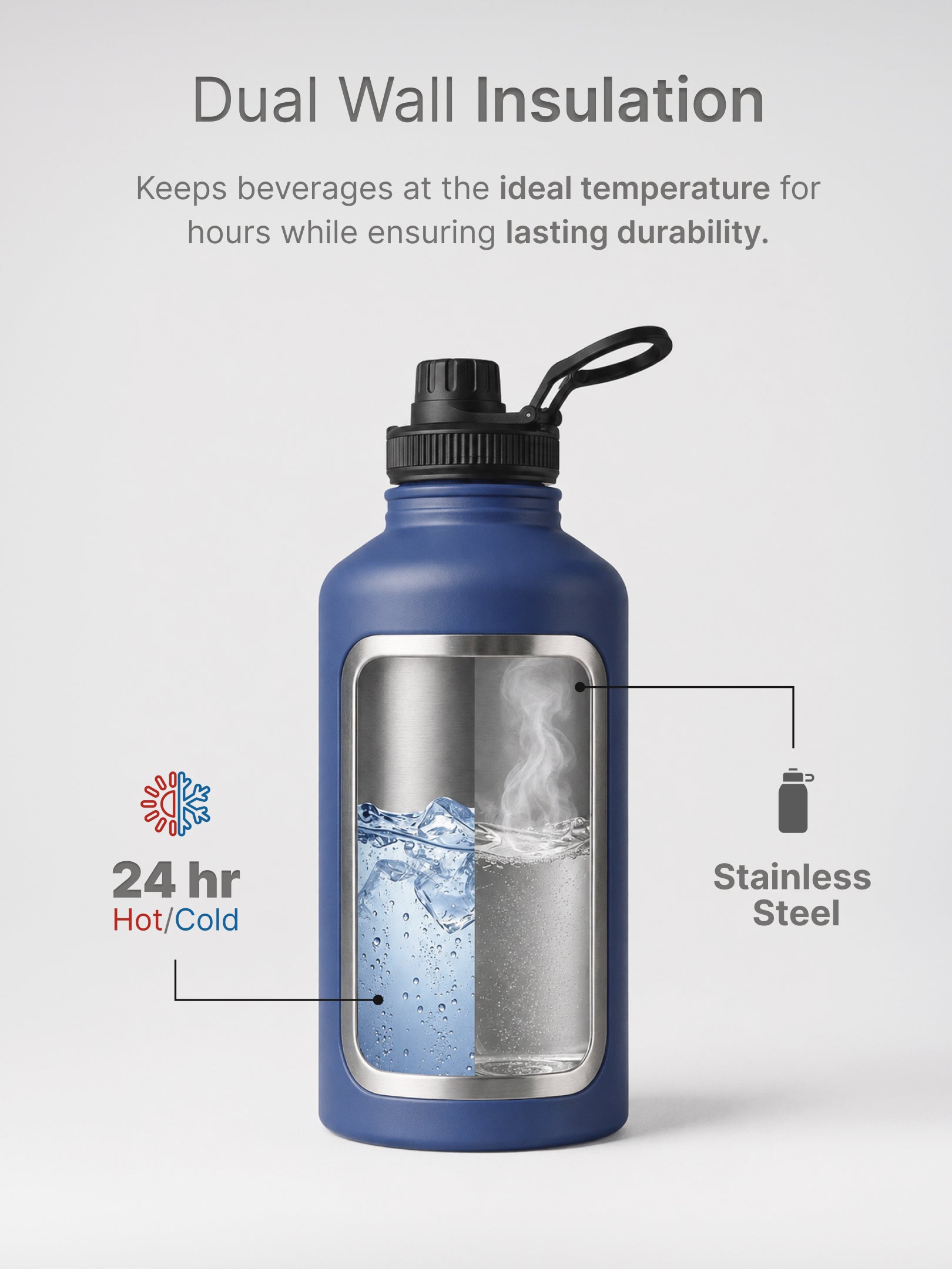 CULT 2 Litre Stainless Steel Water Bottle – 2000ml Leakproof Gym Hydration Jug with Sports Cap - Blue