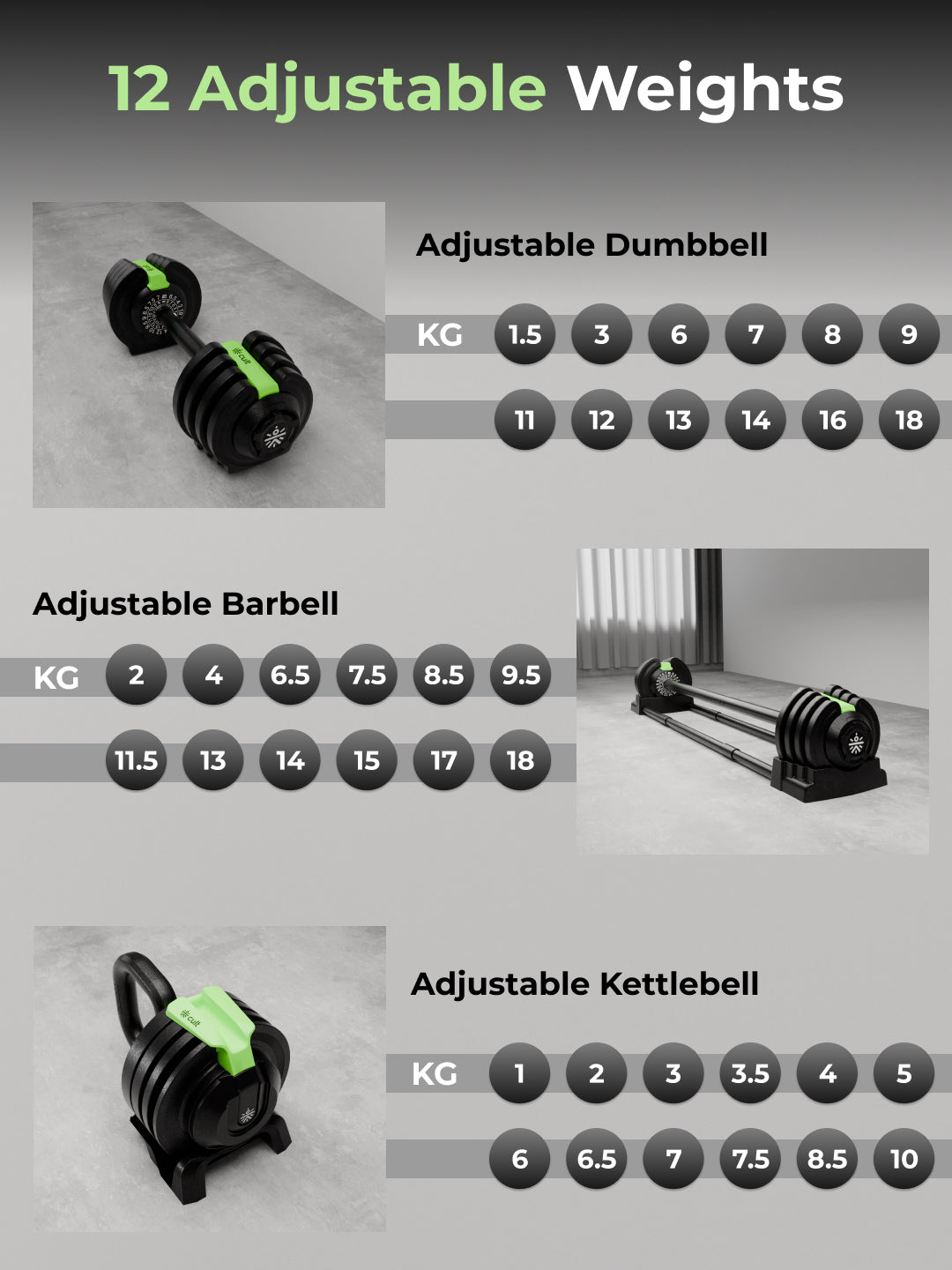 Cult 3in1 Adjustable Dumbbell (1.5-18kg), Kettlebell (1-10kg), Barbell (2-19kg) | All-in-One Compact Home Gym Equipment - Black