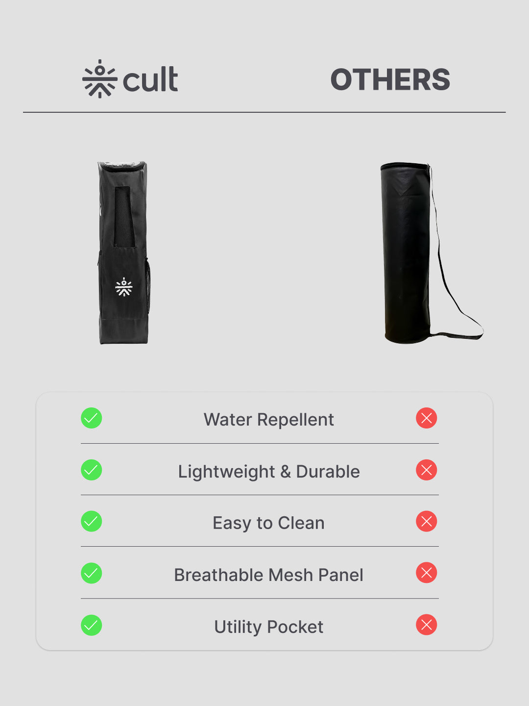 cult Yoga Bag Black Multi Utility Pockets