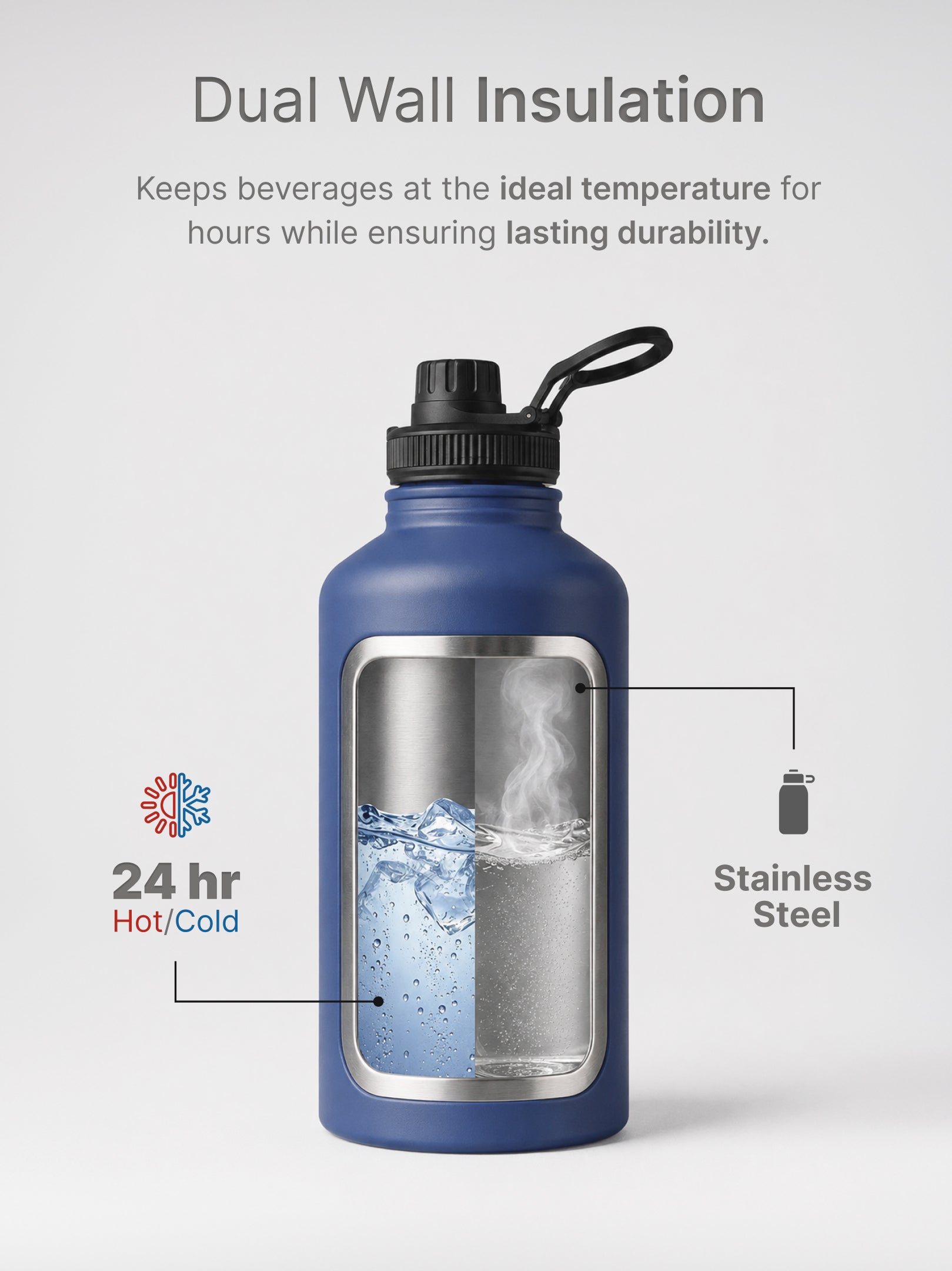 CULT 2 Litre Stainless Steel Water Bottle – 2000ml Leakproof Gym Hydration Jug with Sports Cap - Blue