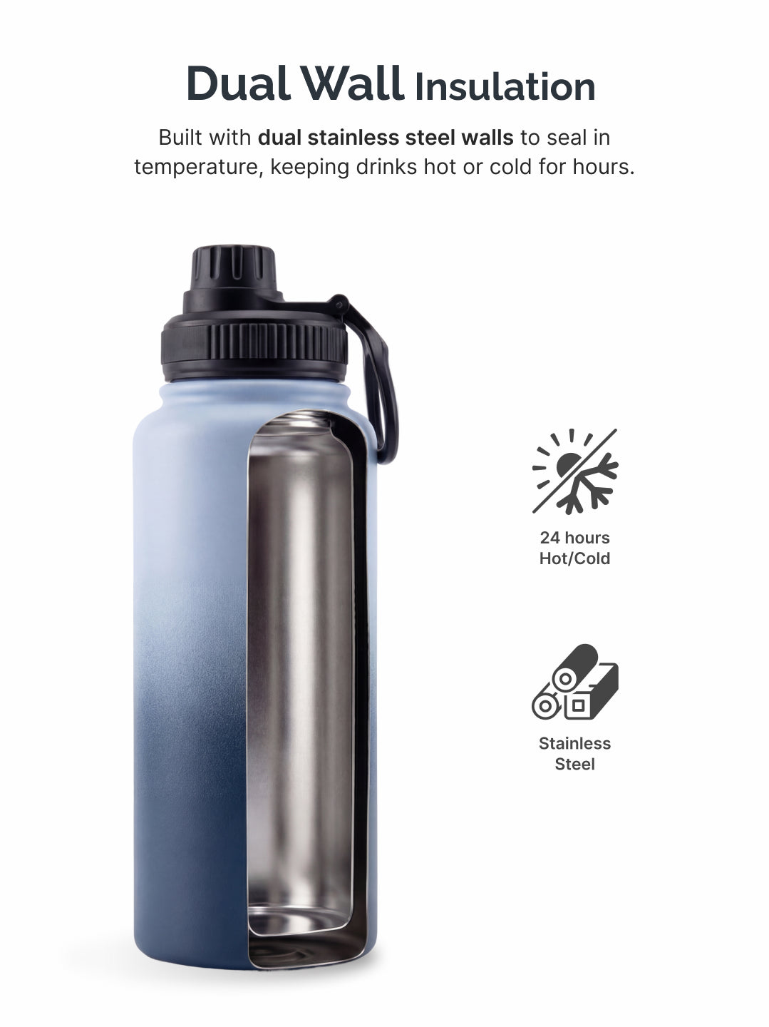 Cult 1L Insulated 24Hr Hot and Cold Water Bottle Leakproof Sports Cap Stainless Steel Blue