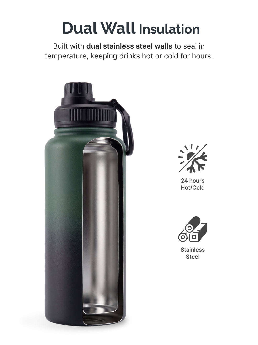 Cult 1L Bottle Steel with Sports Cap Dual Green
