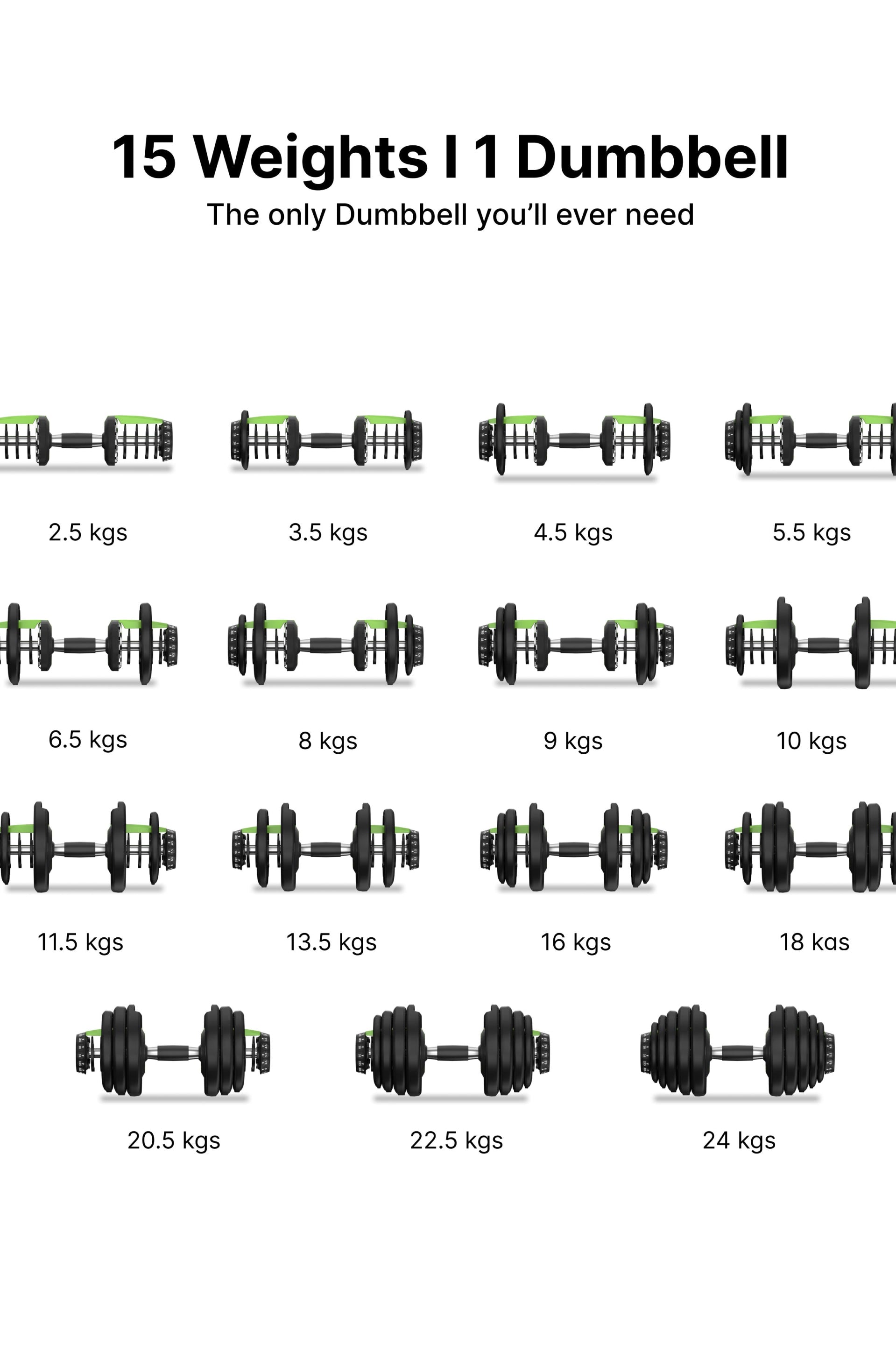 24 kg Compact Adjustable Dumbbell (2.5kg to 24kg), Easy Weight Change: 15-in-1 (1 piece) (6 Months extended Warranty only on Cultsport.com)
