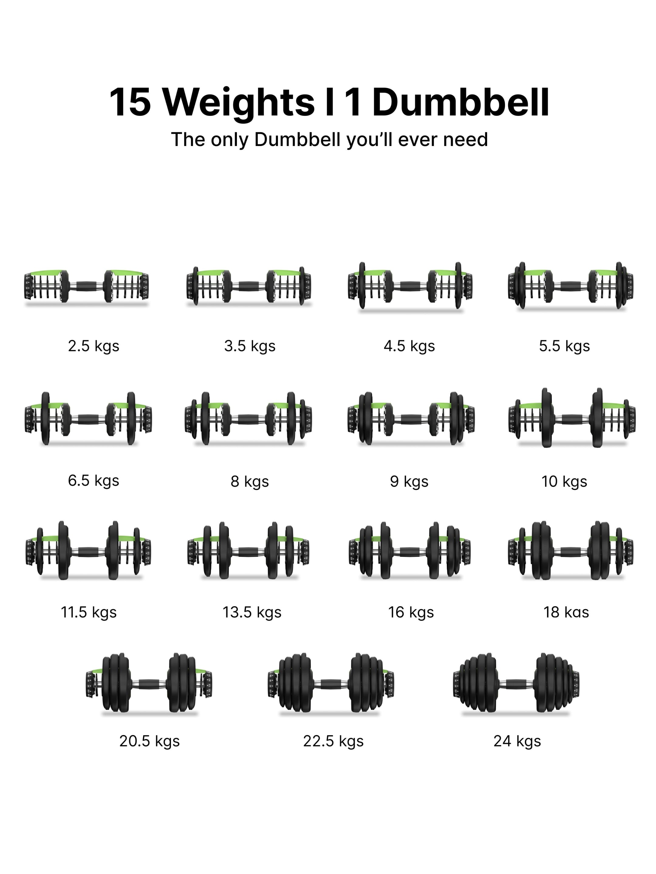 24 kg Compact Adjustable Dumbbell (2.5kg to 24kg), Easy Weight Change: 15-in-1 (1 piece) (6 Months extended Warranty only on Cultsport.com)